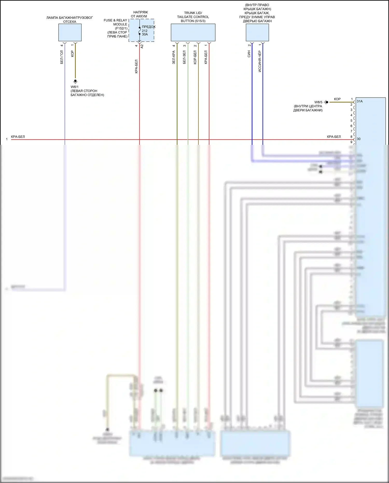 GLC-класс Coupe Mercedes-Benz C254 (2023-2024): Электропривод багажника электросхема (2 из 2) 