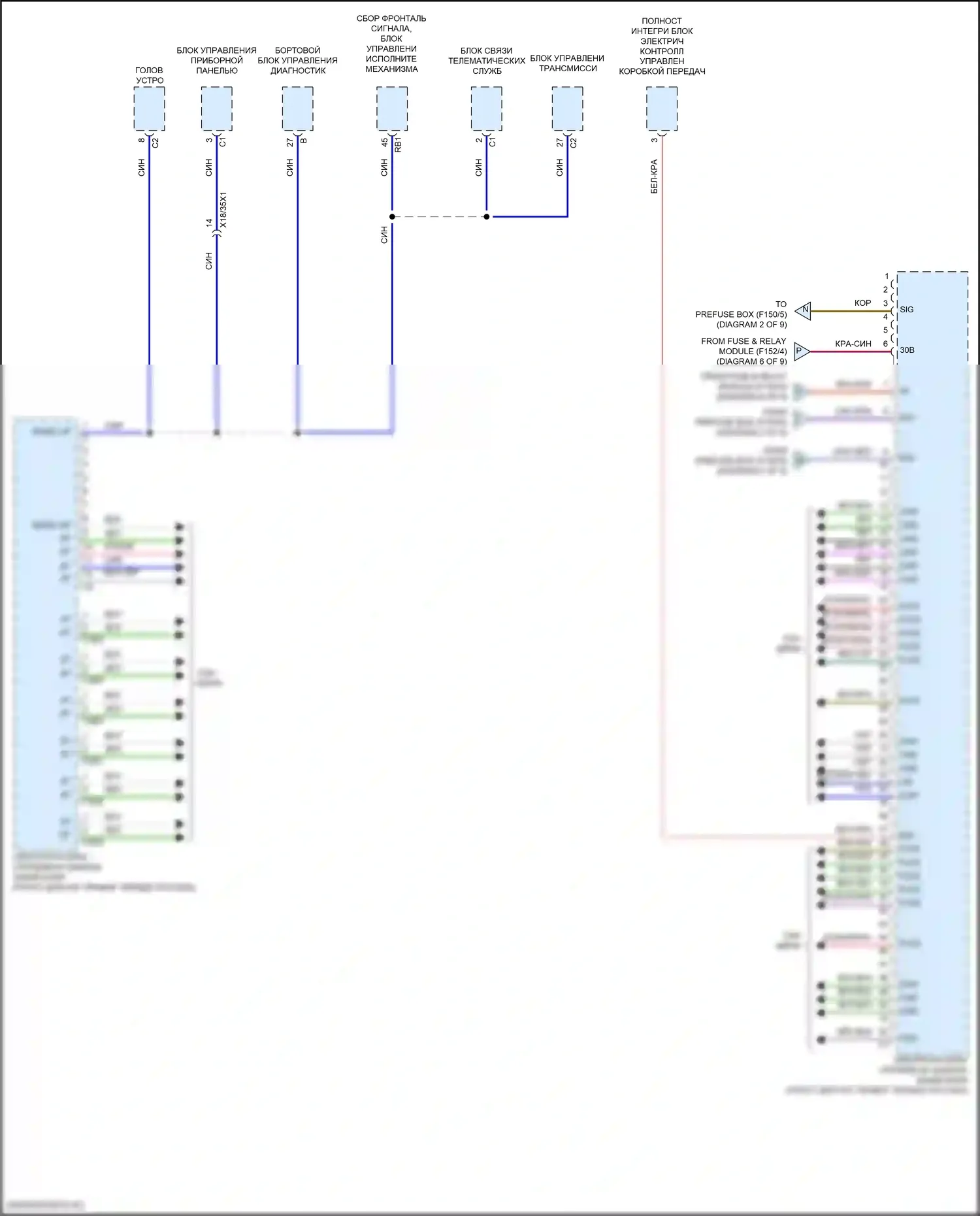 GLC-класс Coupe Mercedes-Benz C254 (2023-2024): Электросхема блока предохранителей реле (9 из 9) 