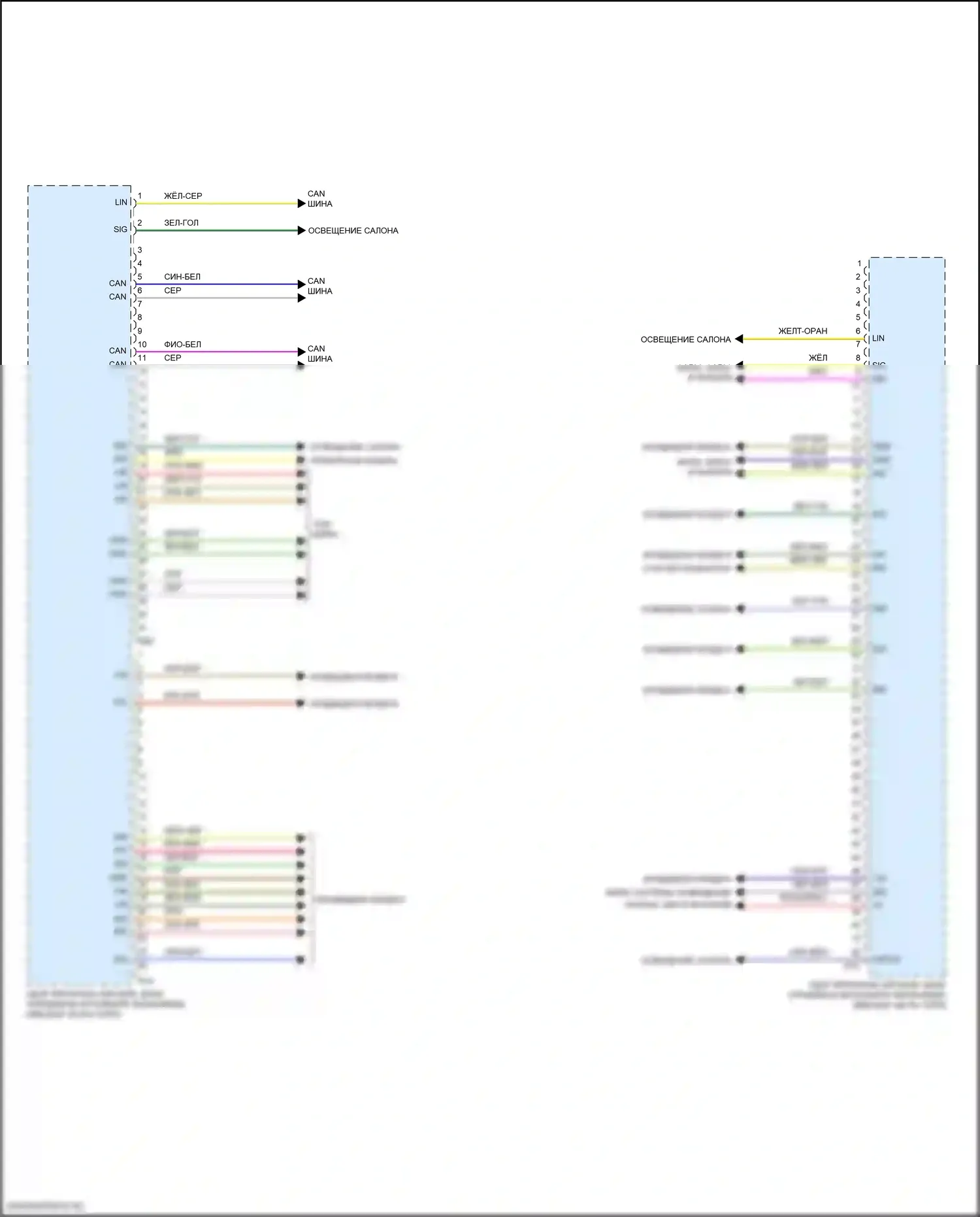 GLC-класс Coupe Mercedes-Benz C254 (2023-2024): Электросхема переднего блока управления sam (2 из 3) 
