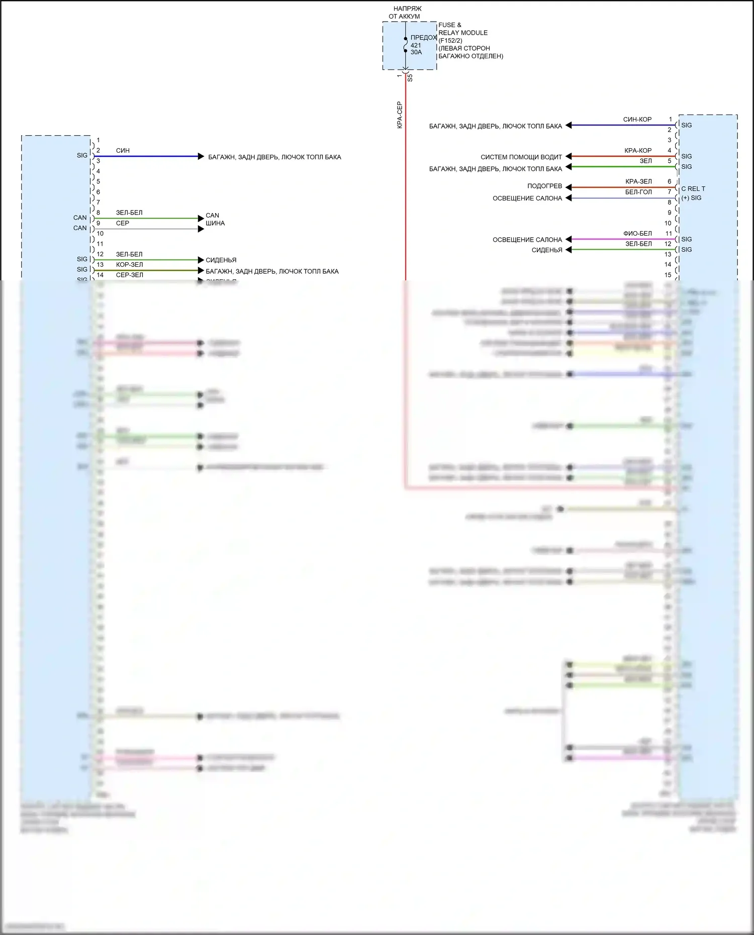 GLC-класс Coupe Mercedes-Benz C254 (2023-2024): Электросхема заднего блока управления sam (1 из 2) 