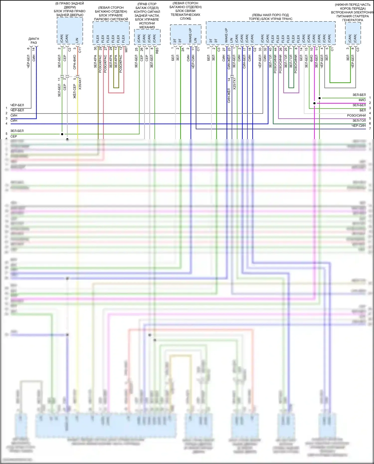 GLC-класс Coupe Mercedes-Benz C254 (2023-2024): Электросхема шины высокого/низкого уровня (2 из 4) 