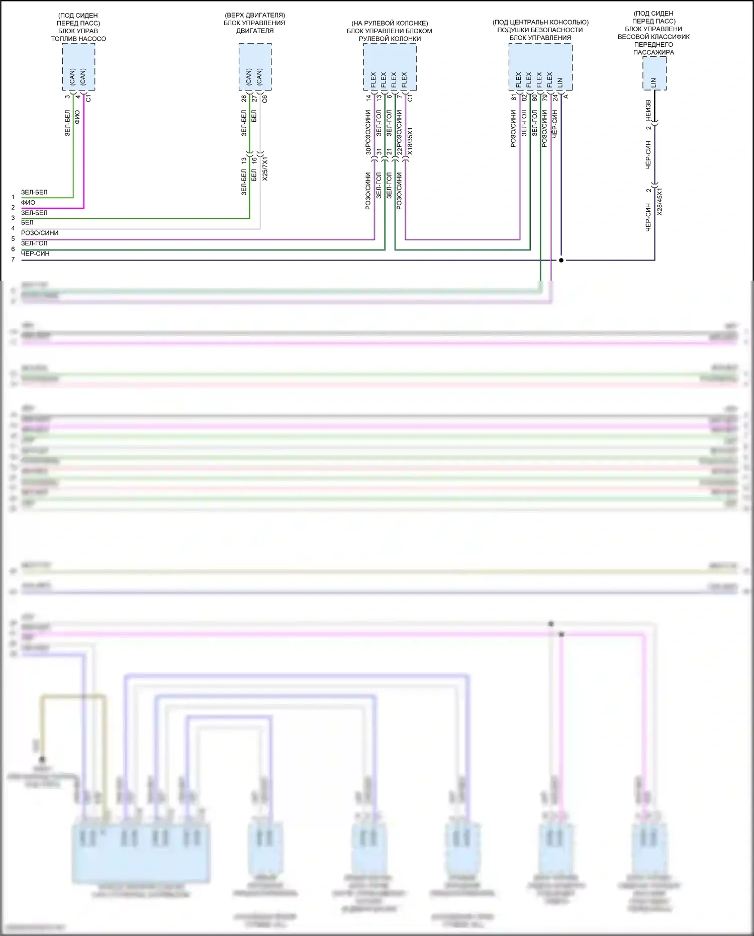 GLC-класс Coupe Mercedes-Benz C254 (2023-2024): Электросхема шины высокого/низкого уровня (3 из 4) 