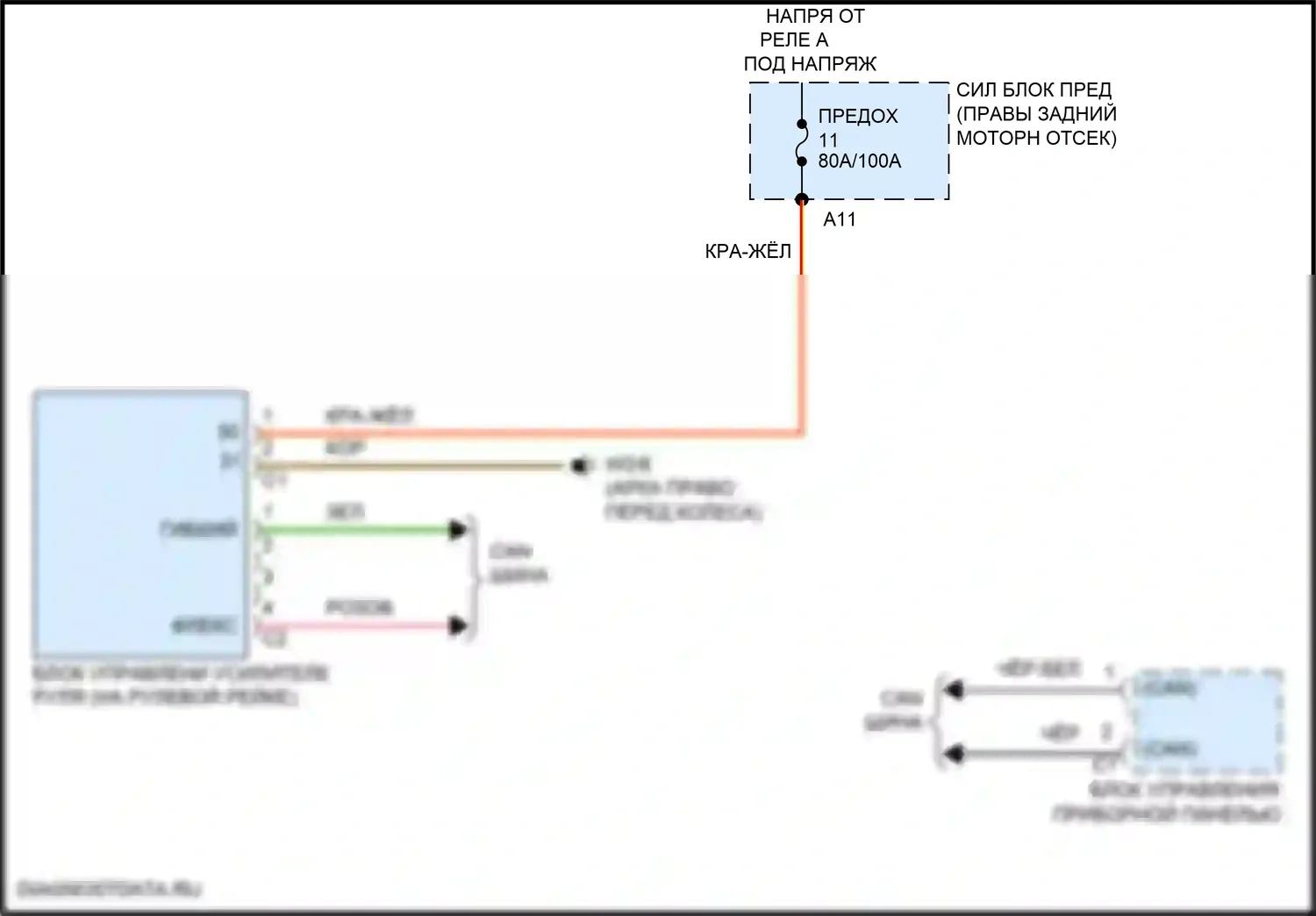 GLC-класс Coupe Mercedes-Benz C254 (2023-2024): Электросхема электроусилителя руля 