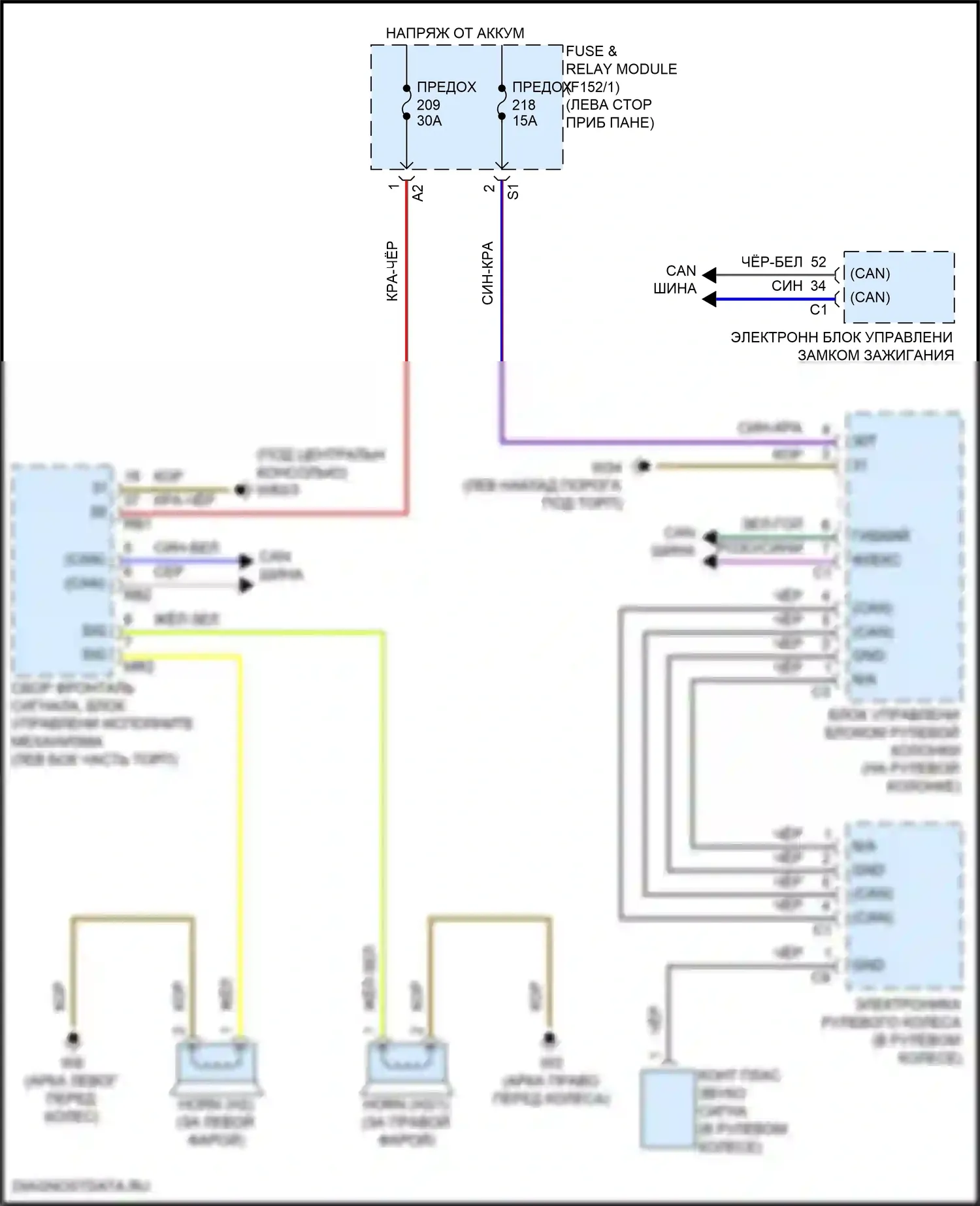 GLC-класс Coupe Mercedes-Benz C254 (2023-2024): Электросхема клаксона 