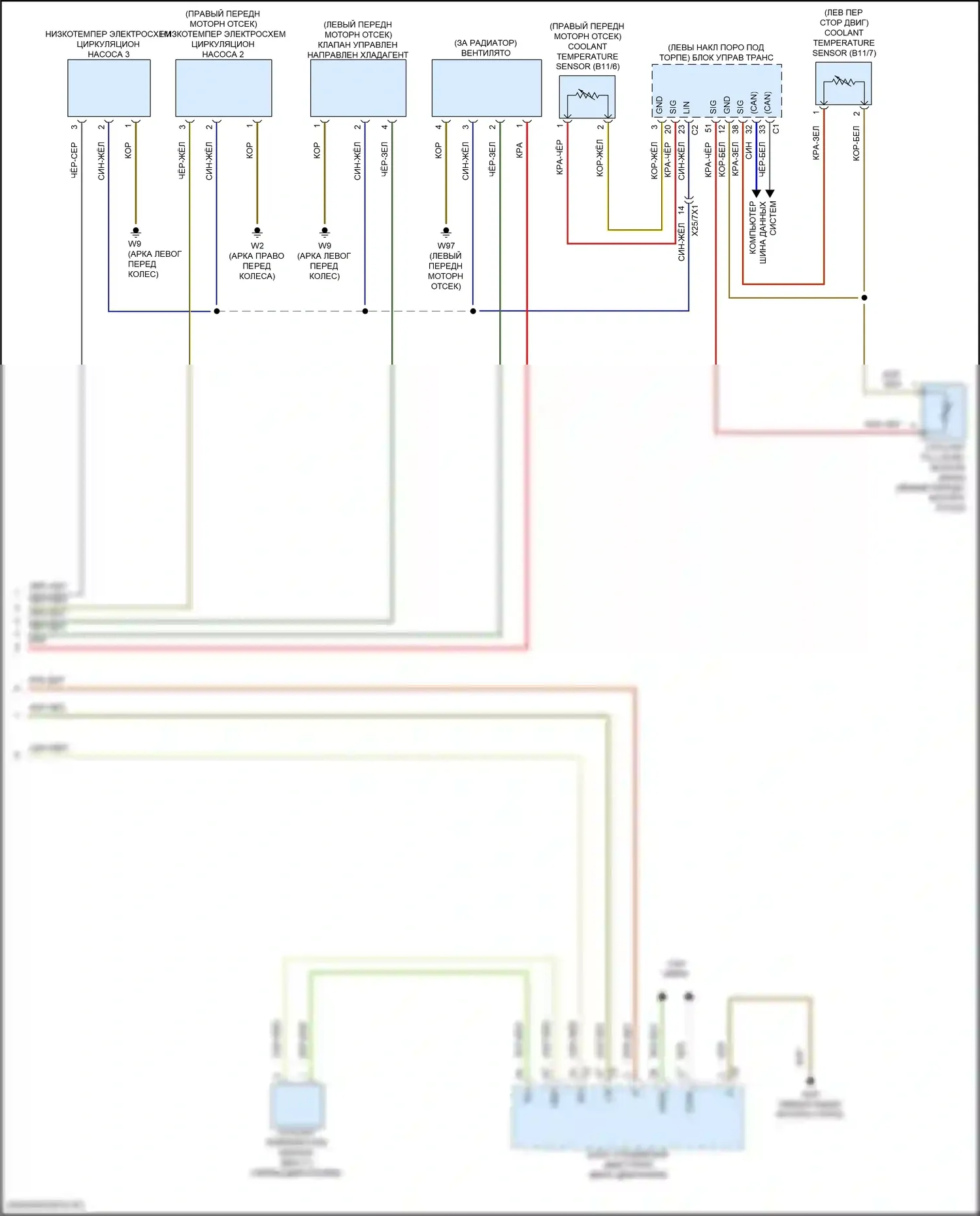 GLC-класс Coupe Mercedes-Benz C254 (2023-2024): Электросхема климат контроля (3 из 3) 
