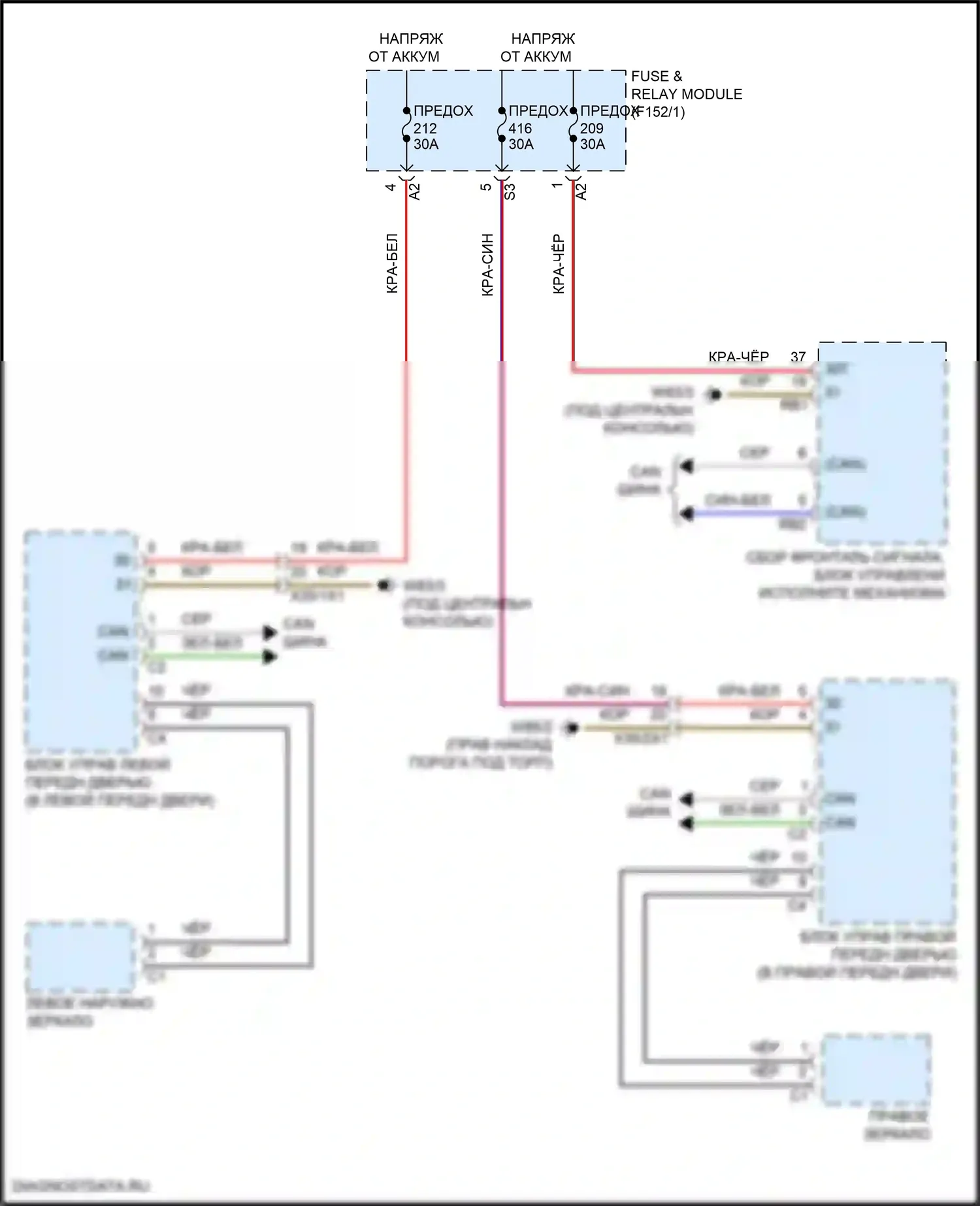 GLC-класс Coupe Mercedes-Benz C254 (2023-2024): Электросхема обогреваемых зеркал 