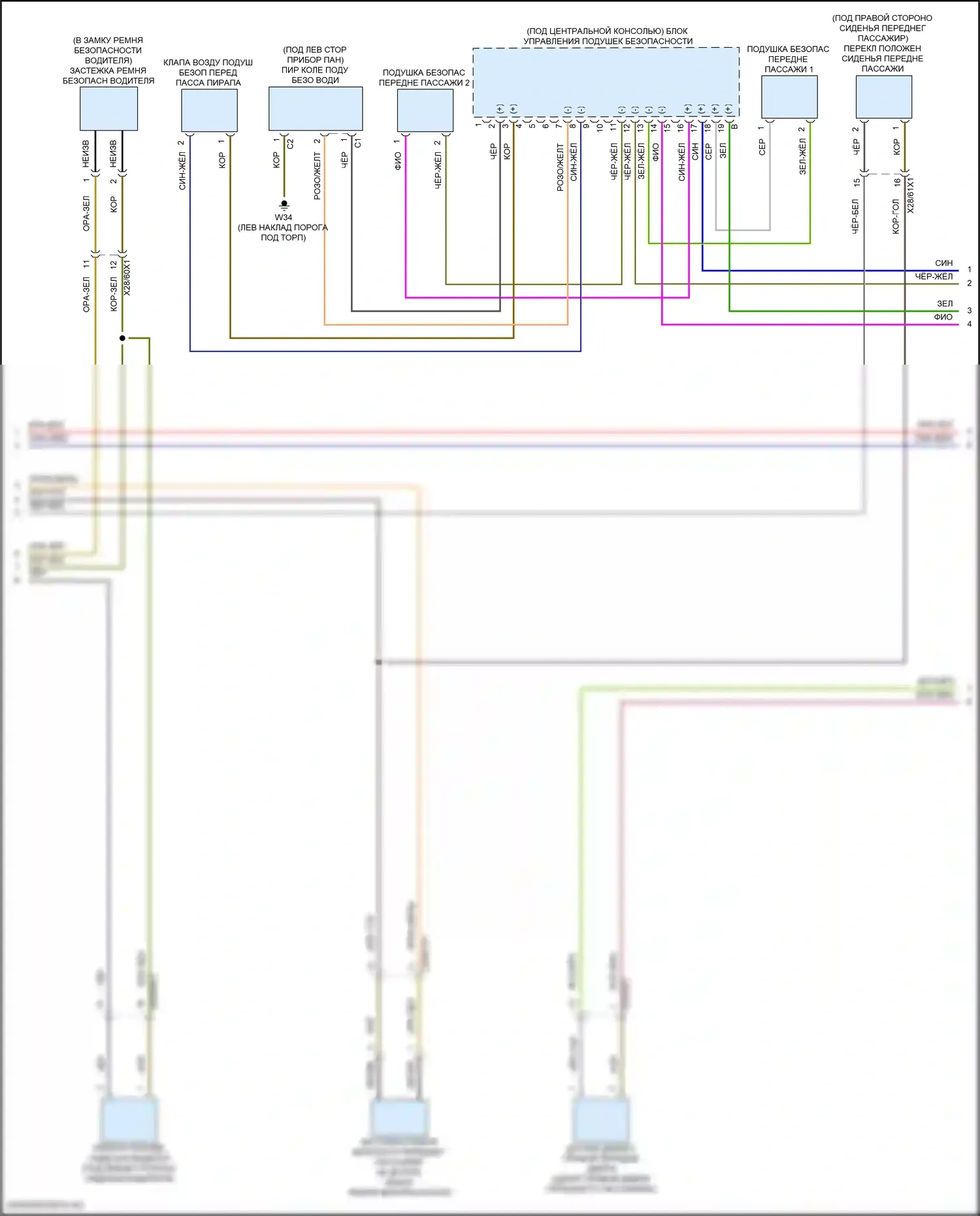 GLC-класс Coupe Mercedes-Benz C254 (2023-2024): Электросхема подушек безопасности (2 из 4) 