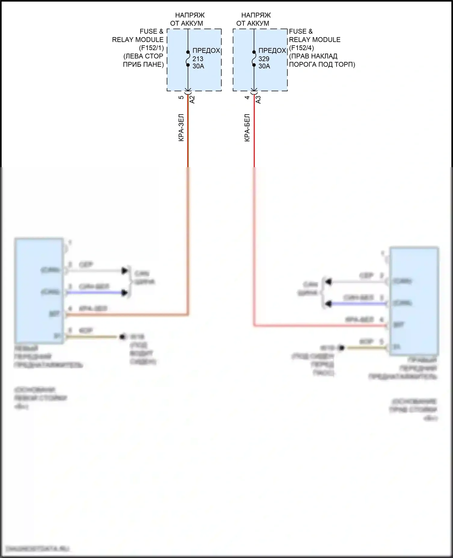 GLC-класс Coupe Mercedes-Benz C254 (2023-2024): Электросхема преднатяжителей ремней безопасности 