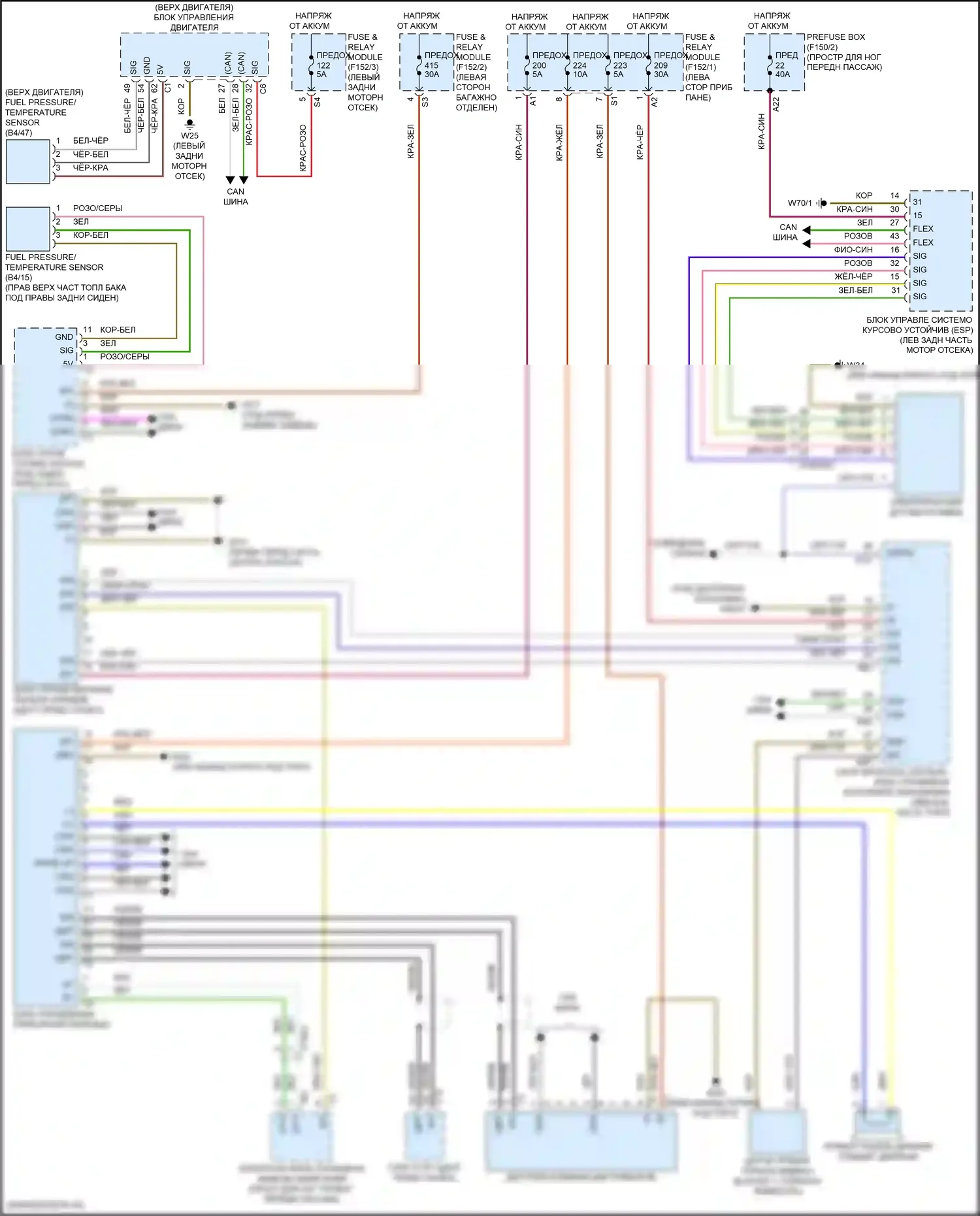 GLC-класс Coupe Mercedes-Benz C254 (2023-2024): Электросхема приборной панели 