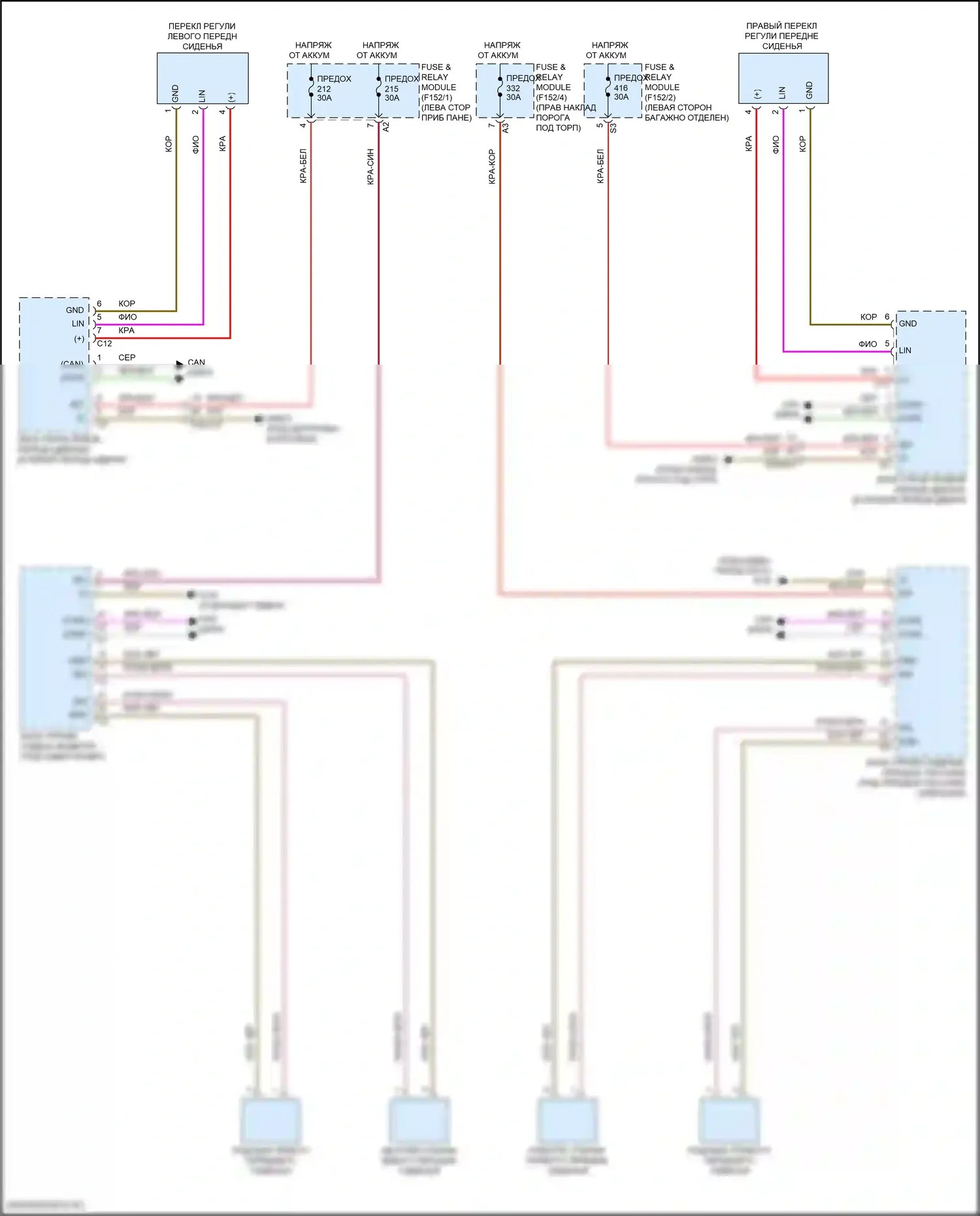 GLC-класс Coupe Mercedes-Benz C254 (2023-2024): Электросхема передней вентиляции и подогрева сидений 