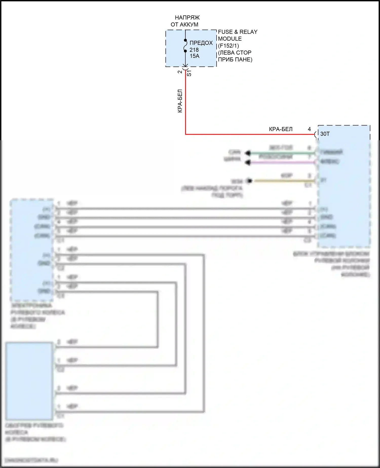 GLC-класс Coupe Mercedes-Benz C254 (2023-2024): Электросхема рулевого колеса с подогревом 