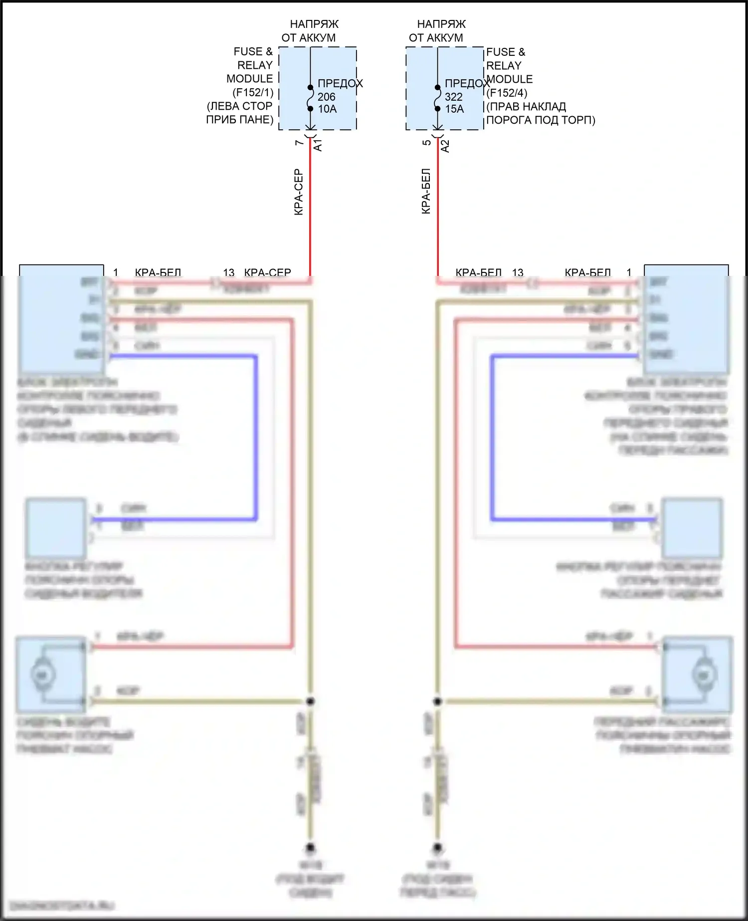 GLC-класс Coupe Mercedes-Benz C254 (2023-2024): Поясничная электросхема 