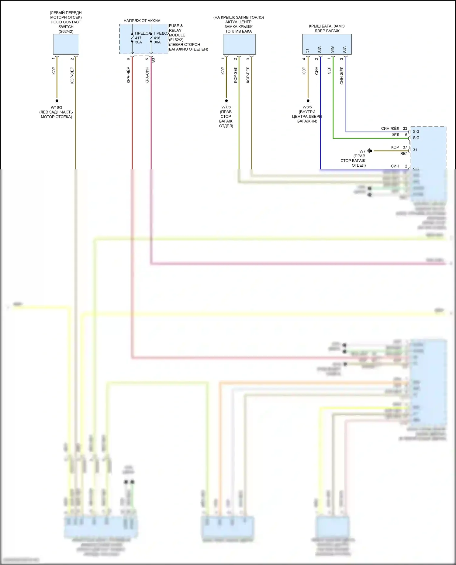GLC-класс Coupe Mercedes-Benz C254 (2023-2024): Сигнализации электросхема (2 из 3) 
