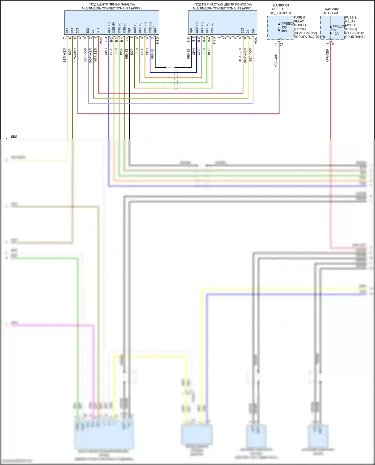 GLC-класс Coupe Mercedes-Benz C254 (2023-2024): Электросхема управления и включения (2 из 3) 