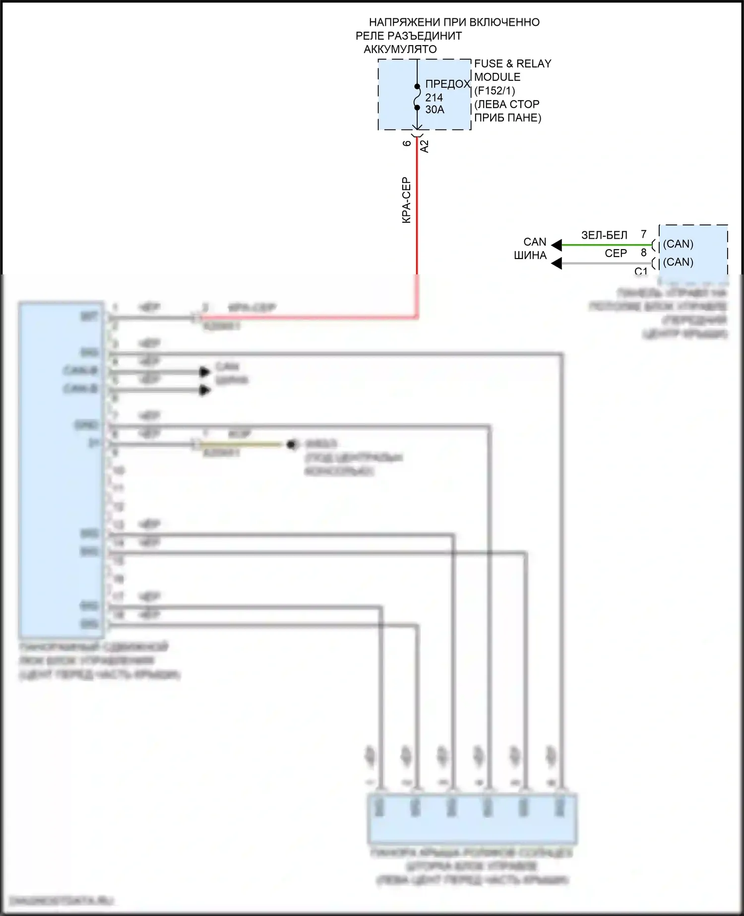 GLC-класс Coupe Mercedes-Benz C254 (2023-2024): Электросхема складной крыши/люка 