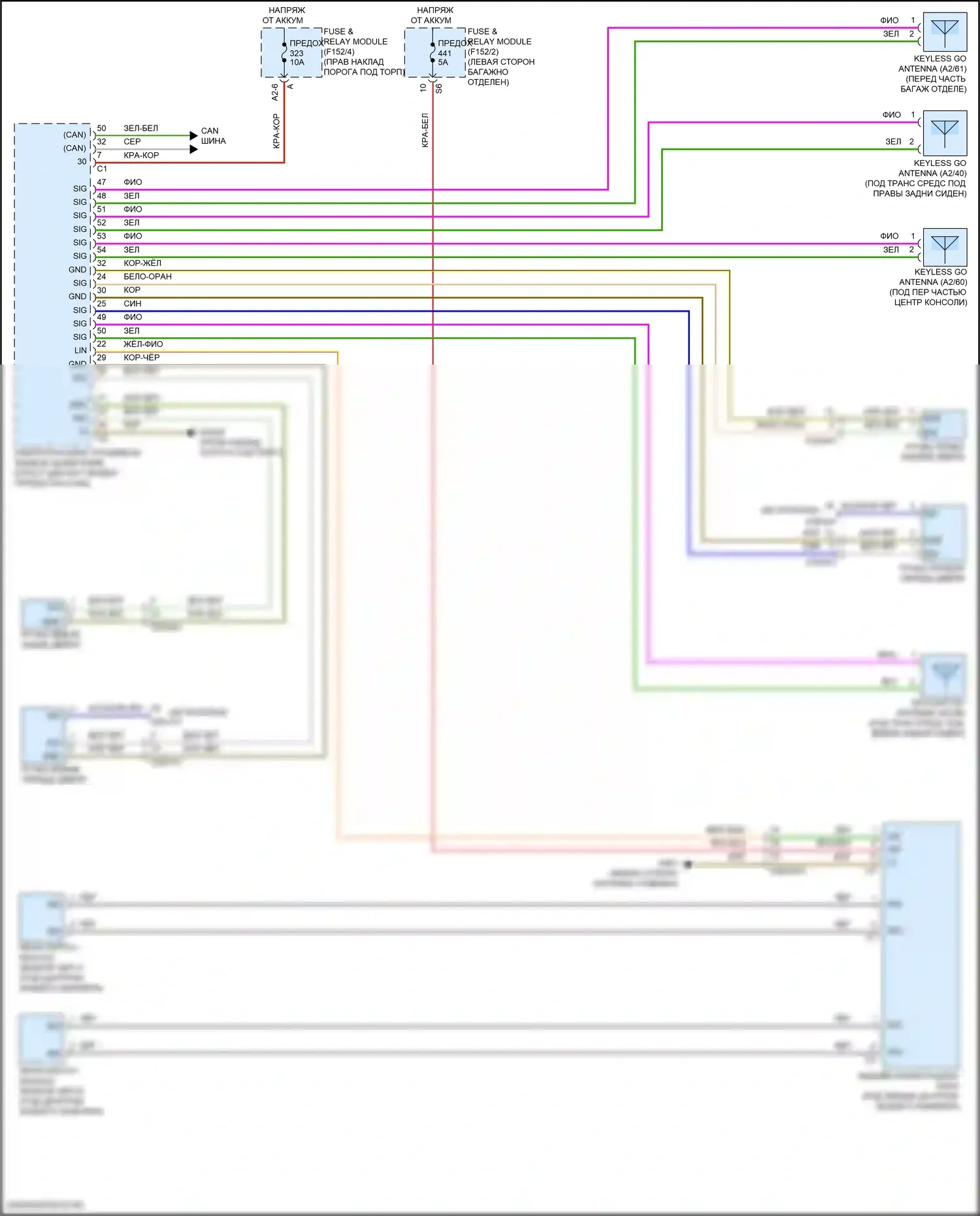 GLC-класс Coupe Mercedes-Benz C254 (2023-2024): Бесключевой доступ электросхема системы 
