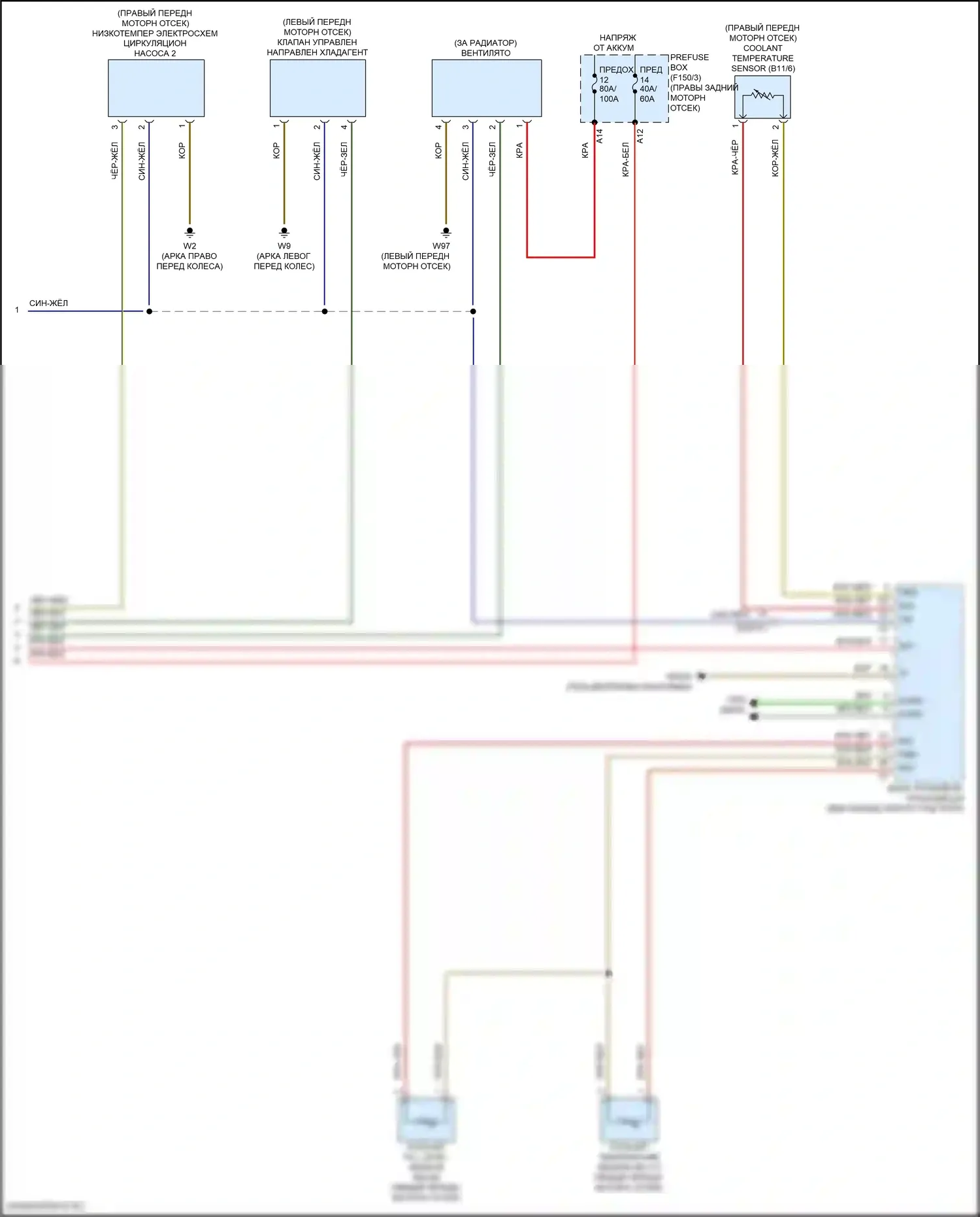 GLC-класс Coupe Mercedes-Benz C254 (2023-2024): Электросхема вентилятора охлаждения (2 из 2) 