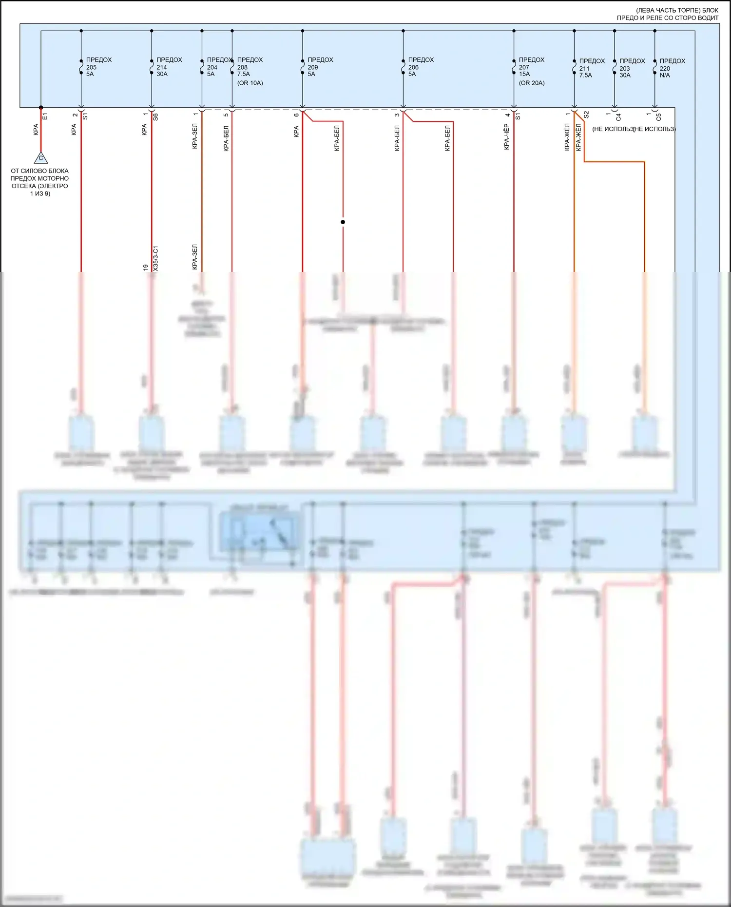 GLC-класс Mercedes-Benz X253 рестайлинг (2019-2023): Электросхема блока предохранителей реле (2 из 9) 
