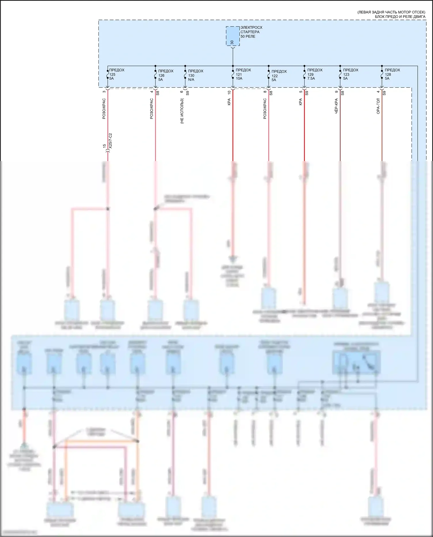 GLC-класс Mercedes-Benz X253 рестайлинг (2019-2023): Электросхема блока предохранителей реле (9 из 9) 