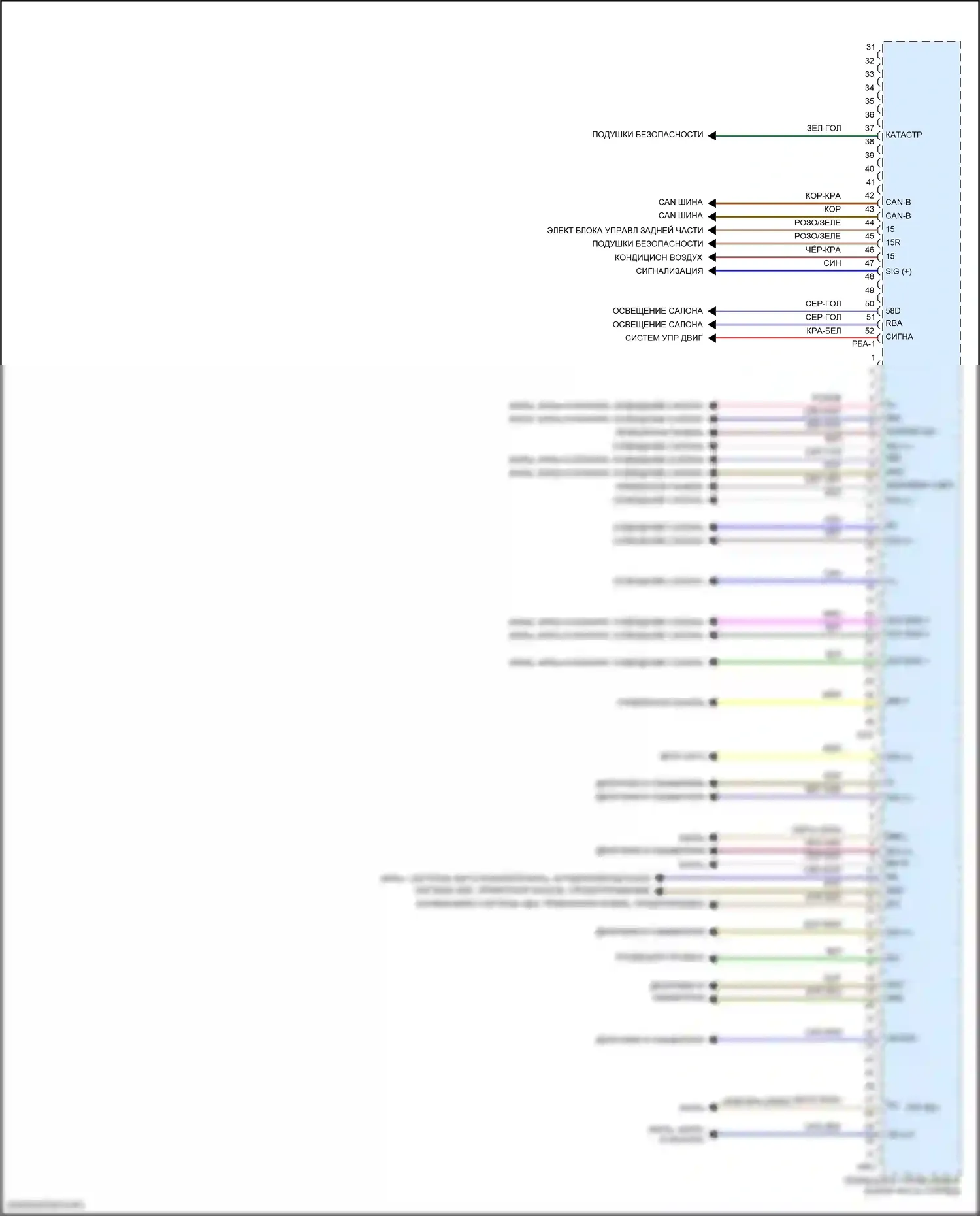 GLC-класс Mercedes-Benz X253 рестайлинг (2019-2023): Электросхема переднего блока управления sam (2 из 2) 
