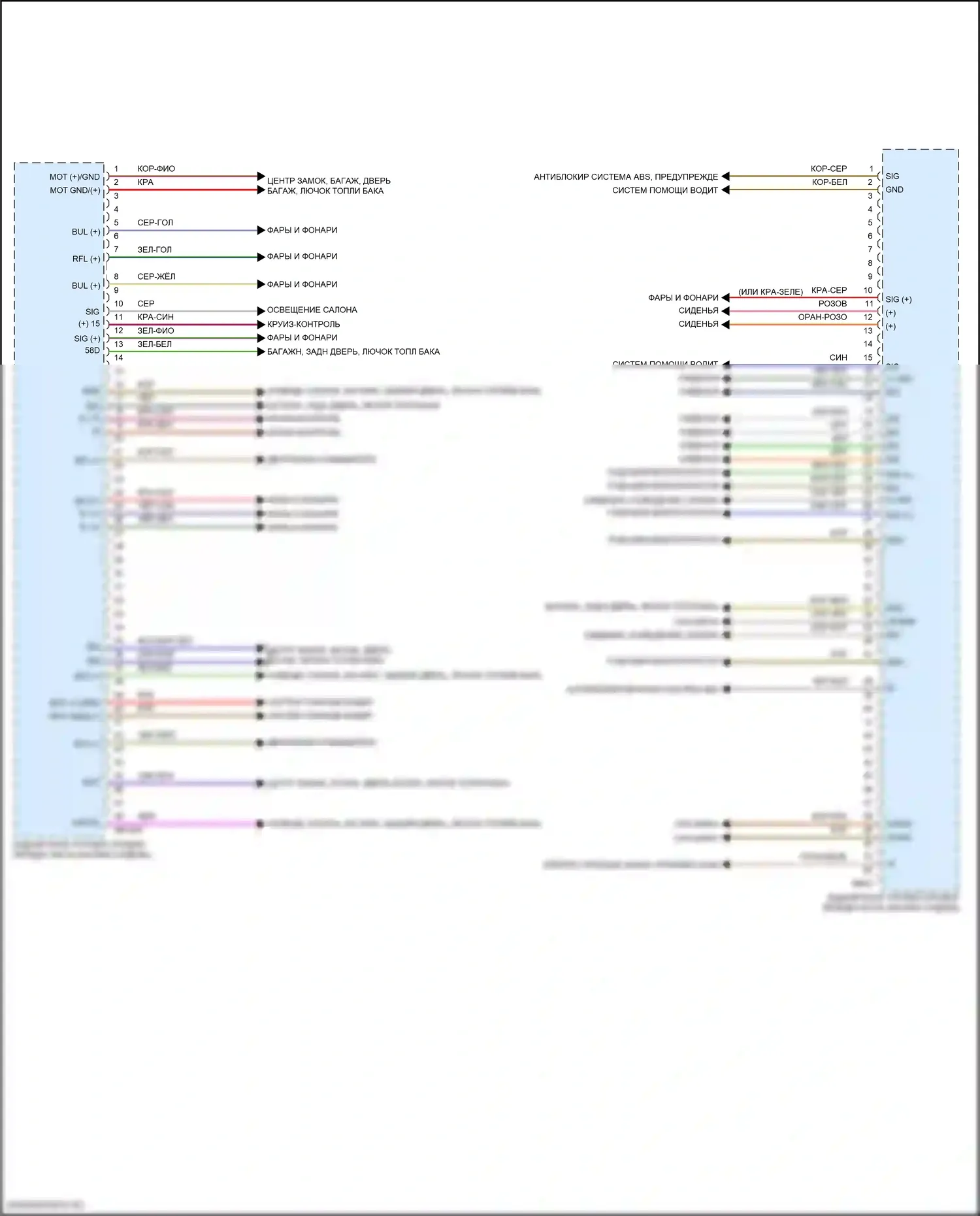 GLC-класс Mercedes-Benz X253 рестайлинг (2019-2023): Электросхема заднего блока управления sam (2 из 2) 