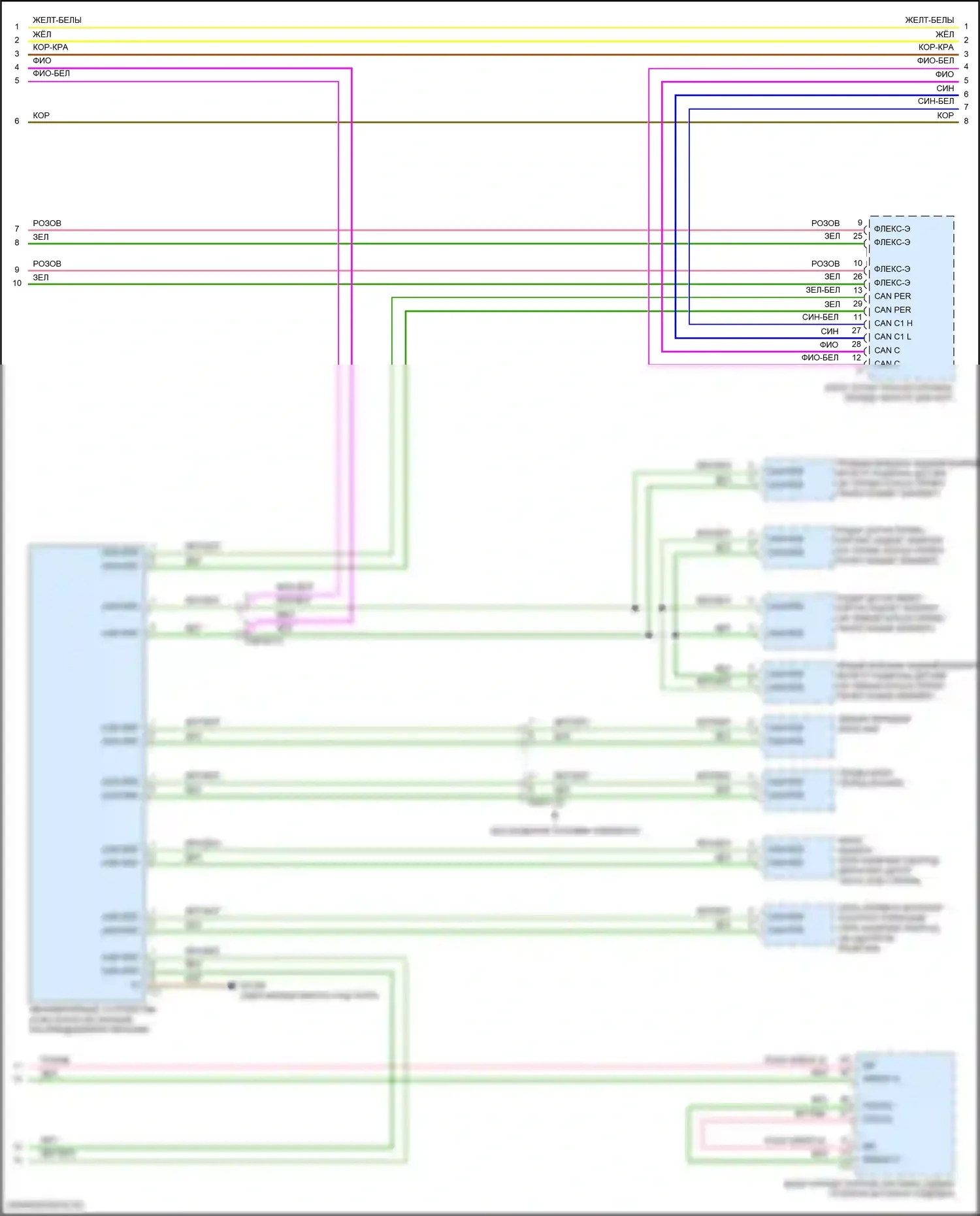 GLC-класс Mercedes-Benz X253 рестайлинг (2019-2023): Электросхема шины высокого/низкого уровня (3 из 5) 
