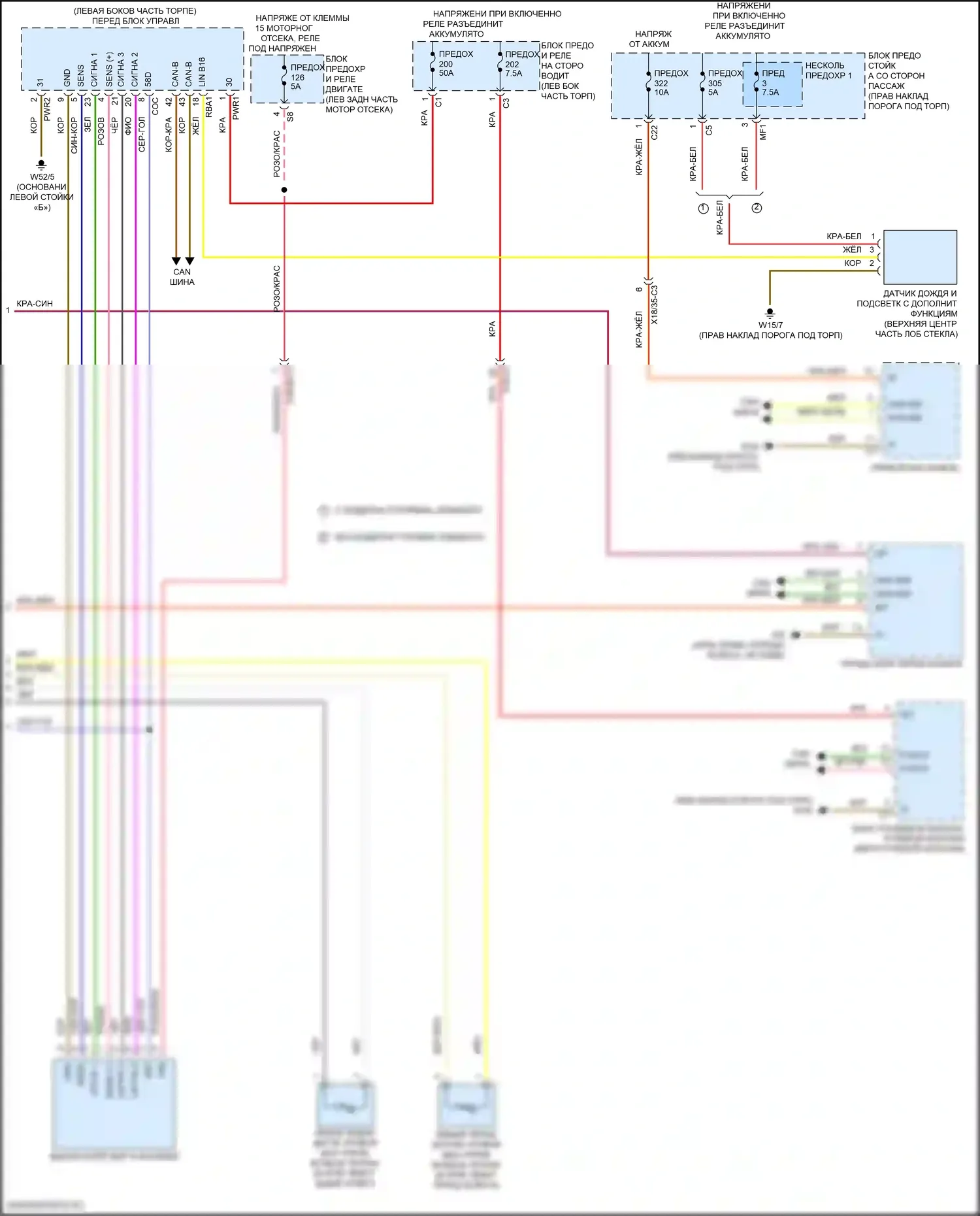 GLC-класс Mercedes-Benz X253 рестайлинг (2019-2023): Электросхема фар, с адаптивными светодиодными фарами (2 из 2) 