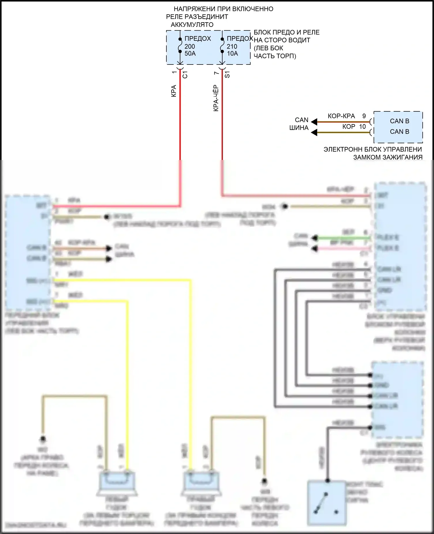 GLC-класс Mercedes-Benz X253 рестайлинг (2019-2023): Электросхема клаксона 