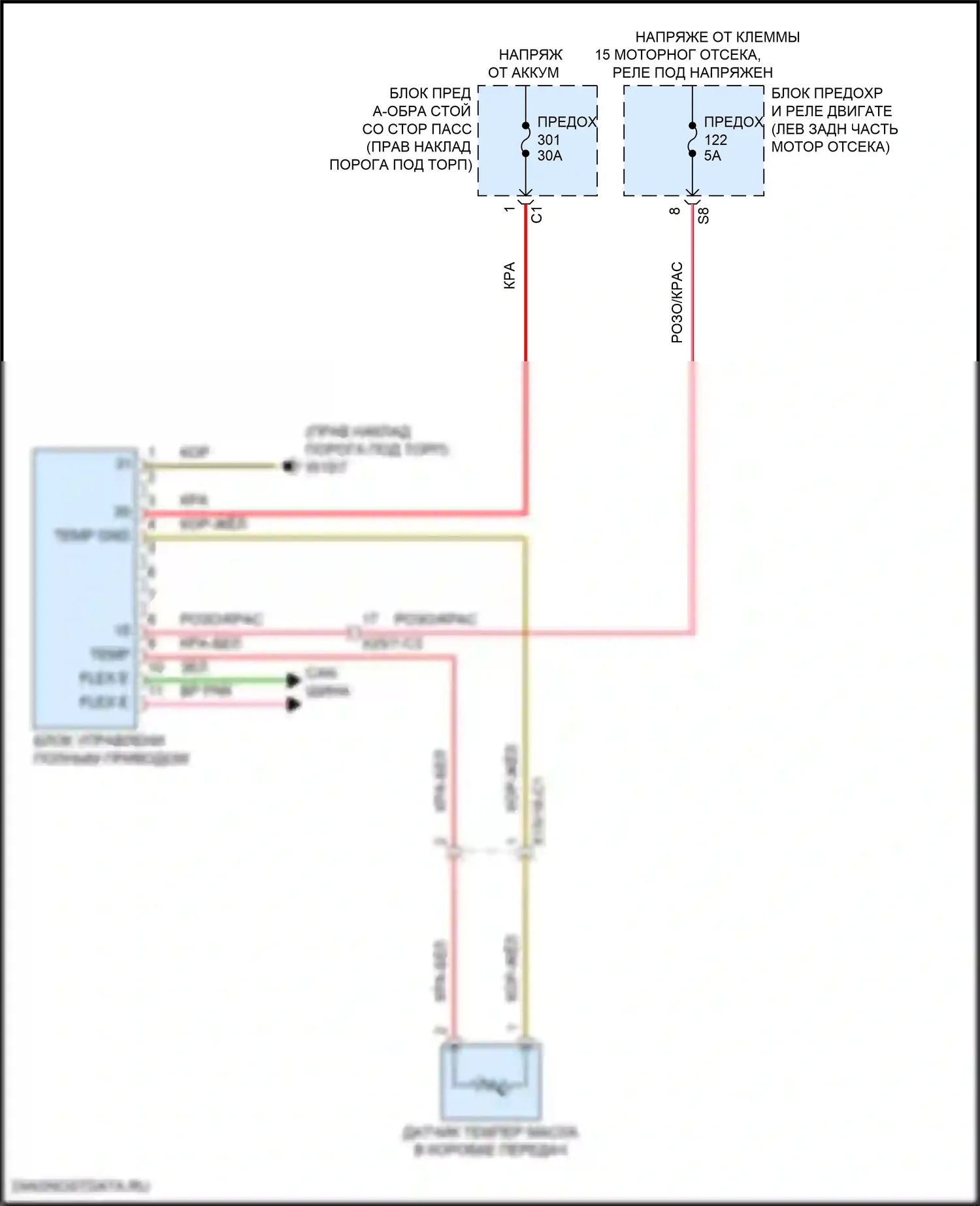 GLC-класс Mercedes-Benz X253 рестайлинг (2019-2023): Электросхема awd 