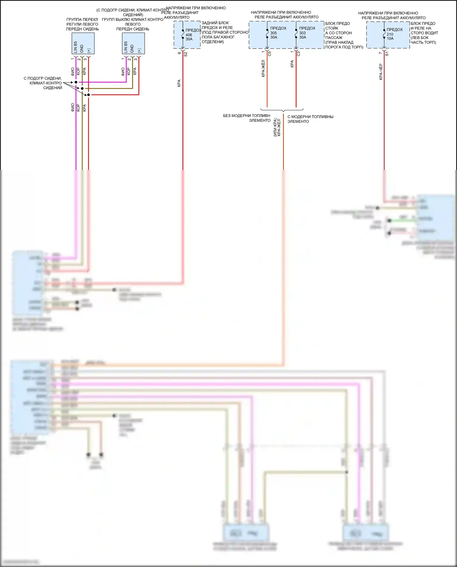 GLC-класс Mercedes-Benz X253 рестайлинг (2019-2023): Электросхема памяти рулевой колонки 