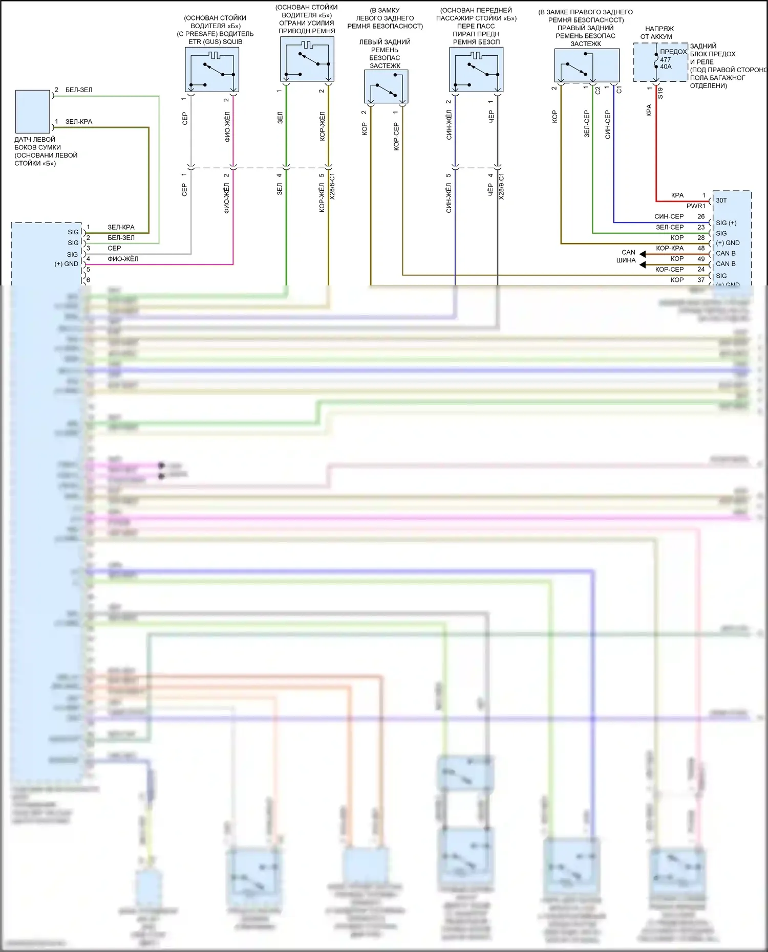 GLC-класс Mercedes-Benz X253 рестайлинг (2019-2023): Электросхема подушек безопасности (1 из 4) 