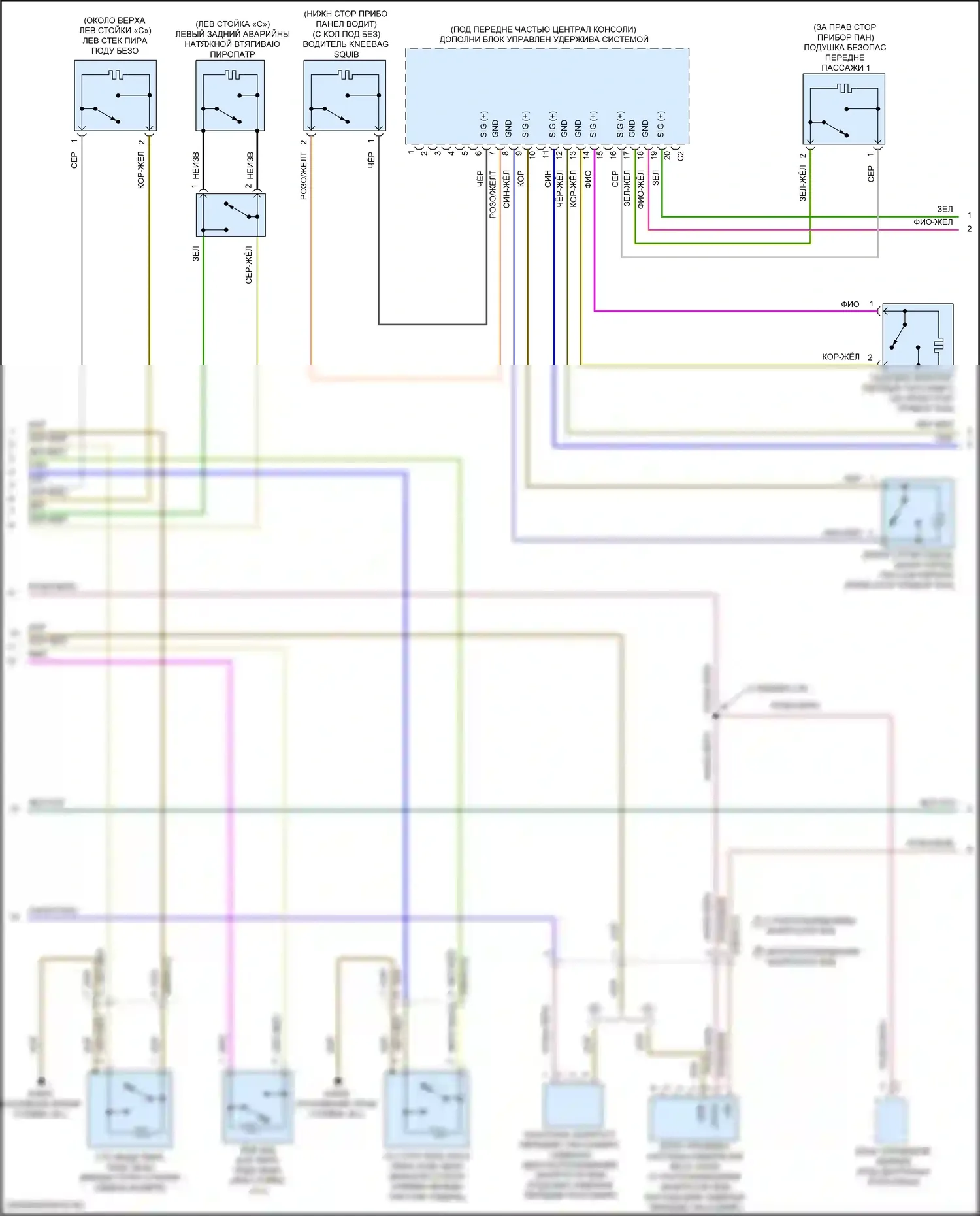 GLC-класс Mercedes-Benz X253 рестайлинг (2019-2023): Электросхема подушек безопасности (2 из 4) 
