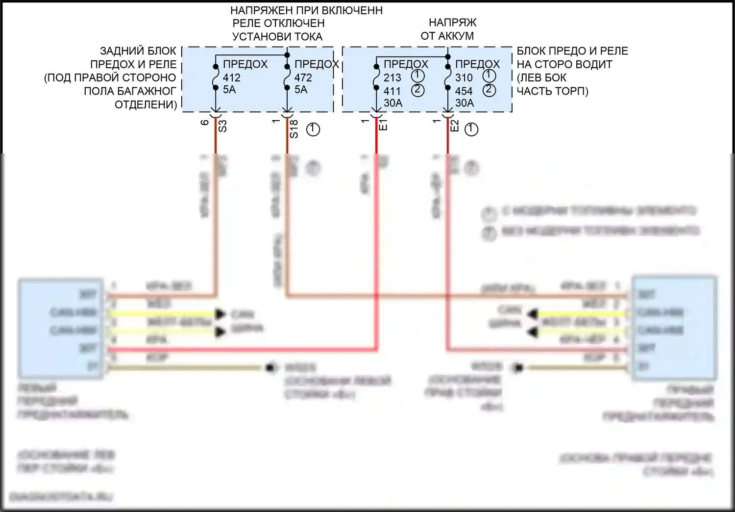GLC-класс Mercedes-Benz X253 рестайлинг (2019-2023): Электросхема преднатяжителей ремней безопасности 
