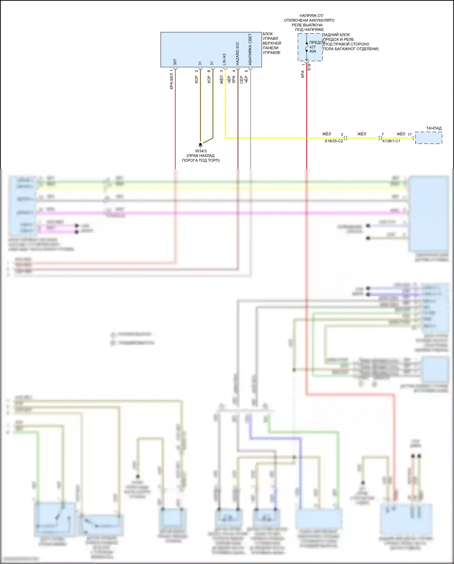 GLC-класс Mercedes-Benz X253 рестайлинг (2019-2023): Электросхема приборной панели, высокая (2 из 2) 