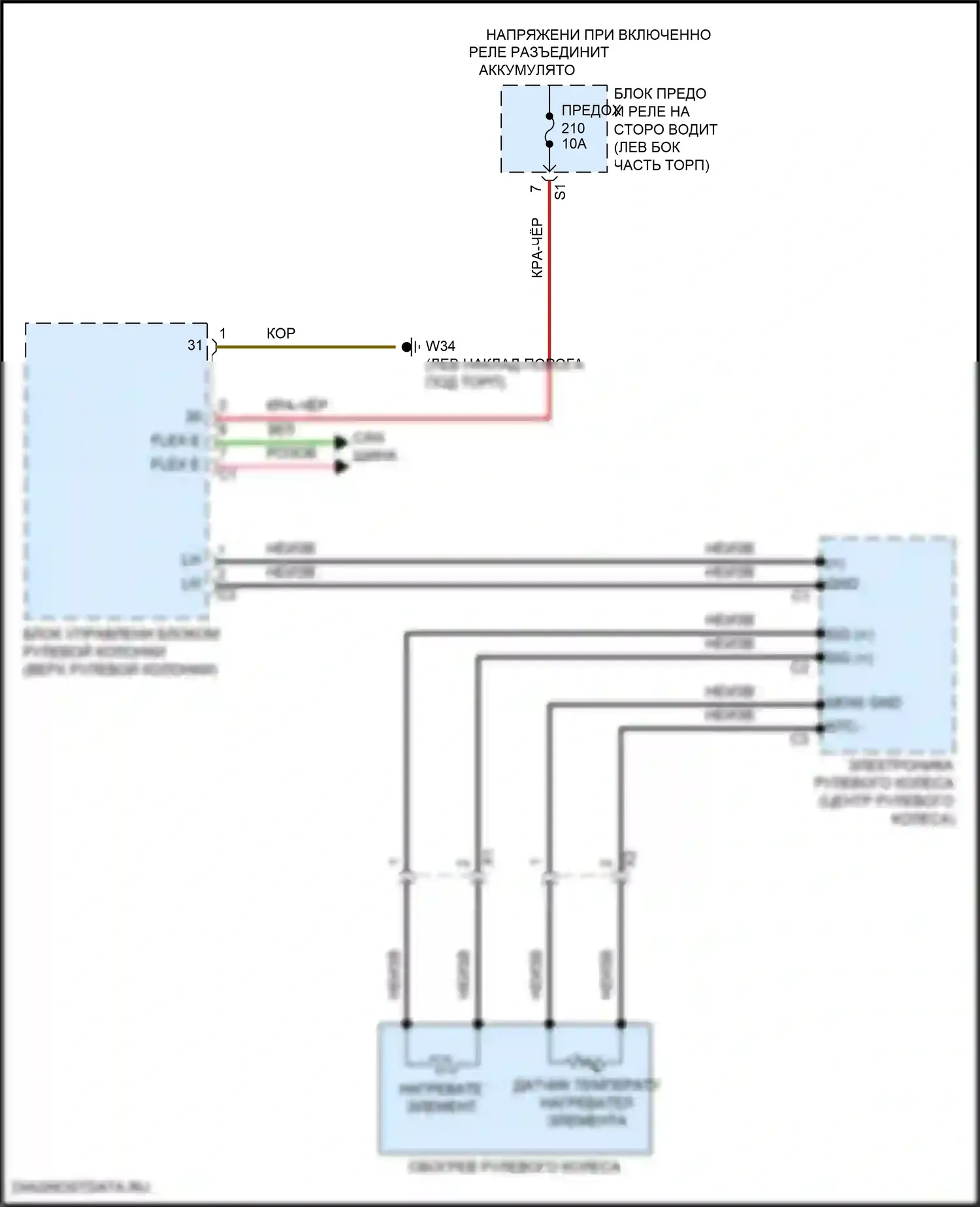 GLC-класс Mercedes-Benz X253 рестайлинг (2019-2023): Электросхема рулевого колеса с подогревом 