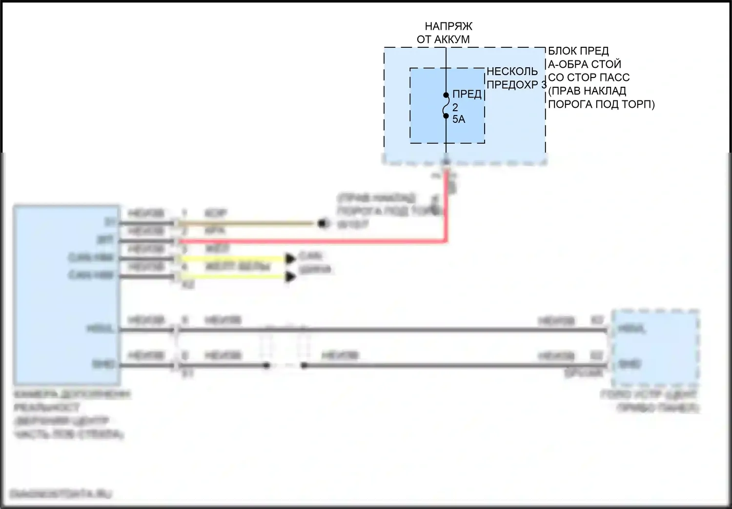 GLC-класс Mercedes-Benz X253 рестайлинг (2019-2023): Электросхема камеры дополненной реальности 