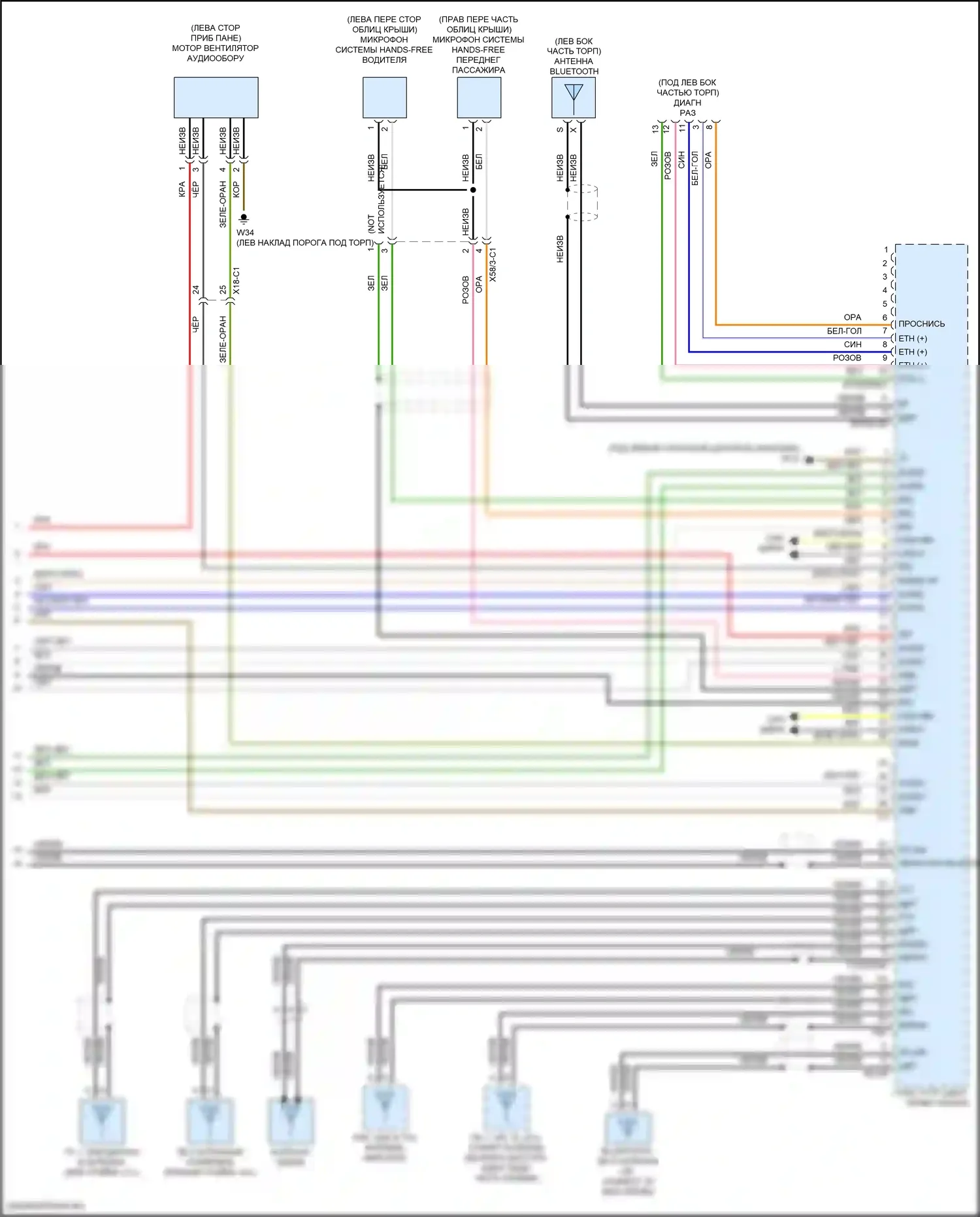 GLC-класс Mercedes-Benz X253 рестайлинг (2019-2023): Электросхема магнитолы comand (5 из 5) 