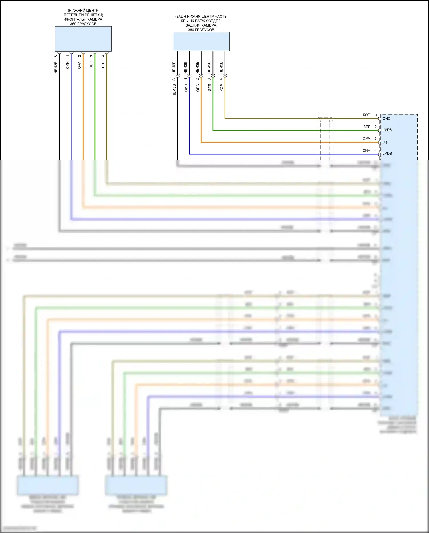 GLC-класс Mercedes-Benz X253 рестайлинг (2019-2023): Электросхема парктроника (3 из 3) 