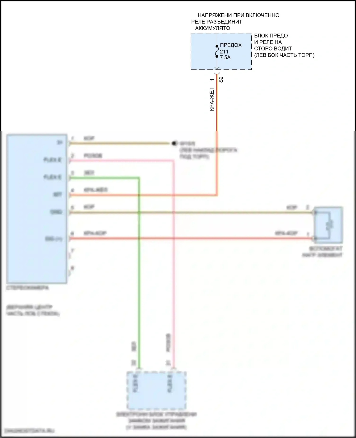GLC-класс Mercedes-Benz X253 рестайлинг (2019-2023): Электросхема стерео многофункциональной камеры 