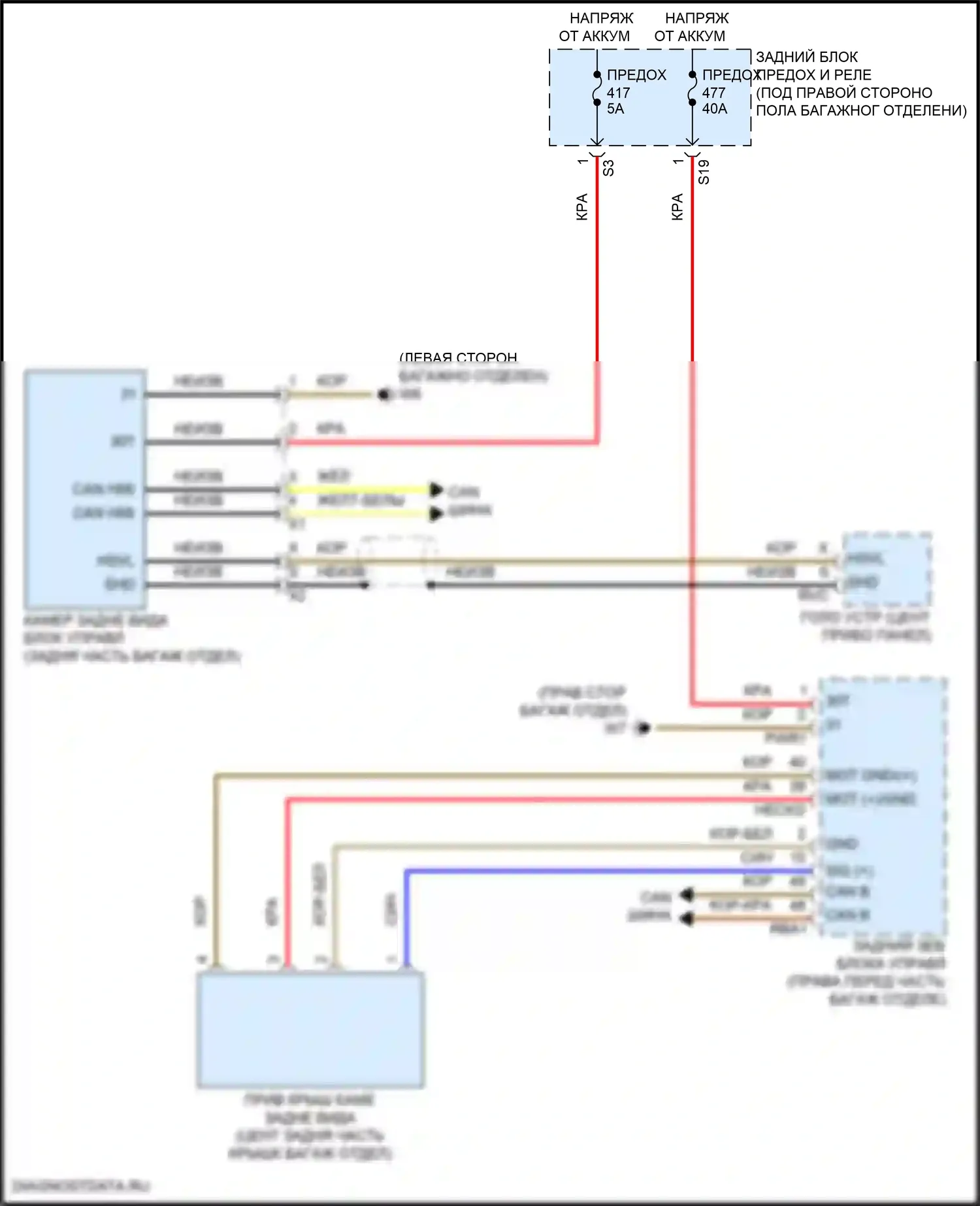 GLC-класс Mercedes-Benz X253 рестайлинг (2019-2023): Электросхема задней камеры 
