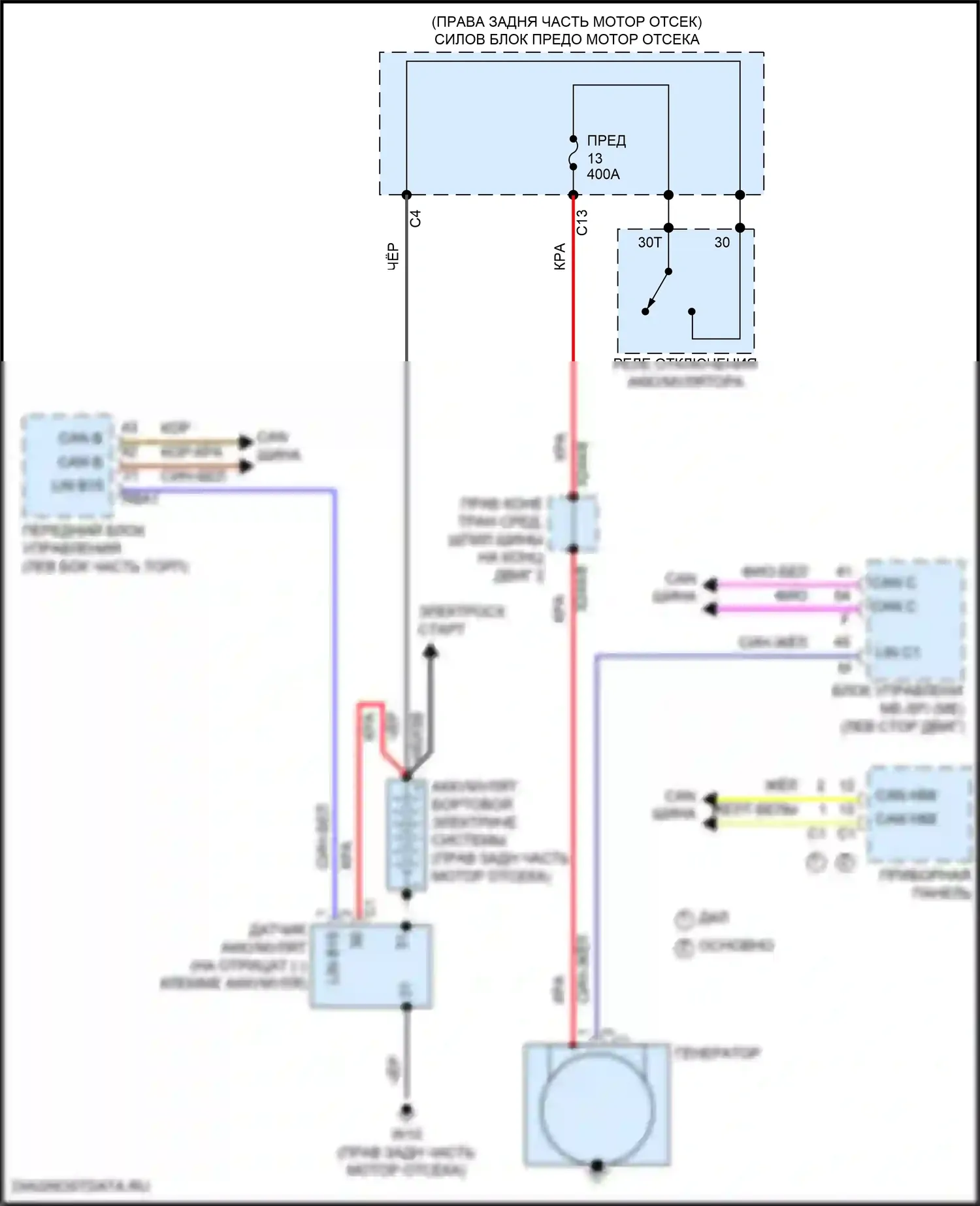 GLC-класс Mercedes-Benz X253 рестайлинг (2019-2023): Электросхема генератора 