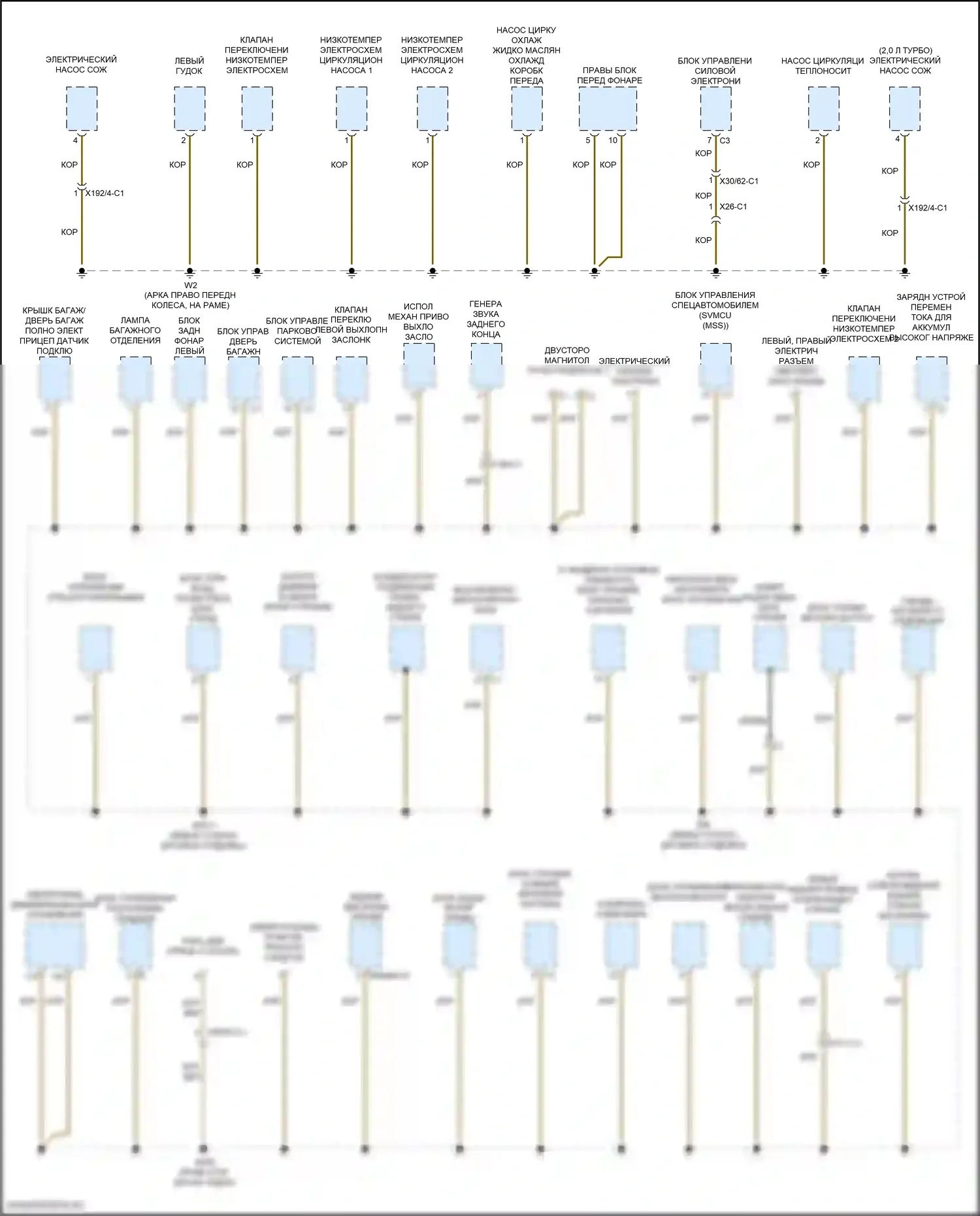 GLC-класс Mercedes-Benz X253 рестайлинг (2019-2023): Электросхема разводки массы (1 из 6) 
