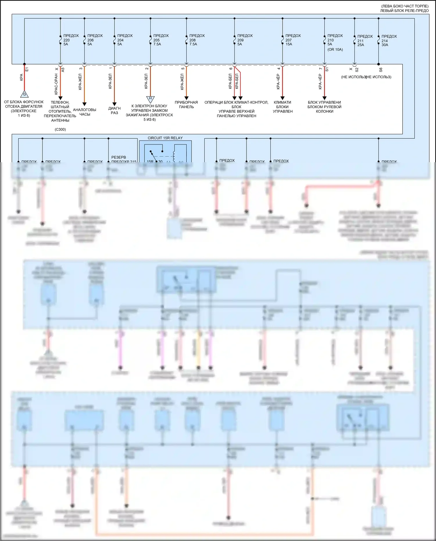 GLC-класс Mercedes-Benz X253 (2015-2019): Электросхема блока предохранителей реле (2 из 6) 