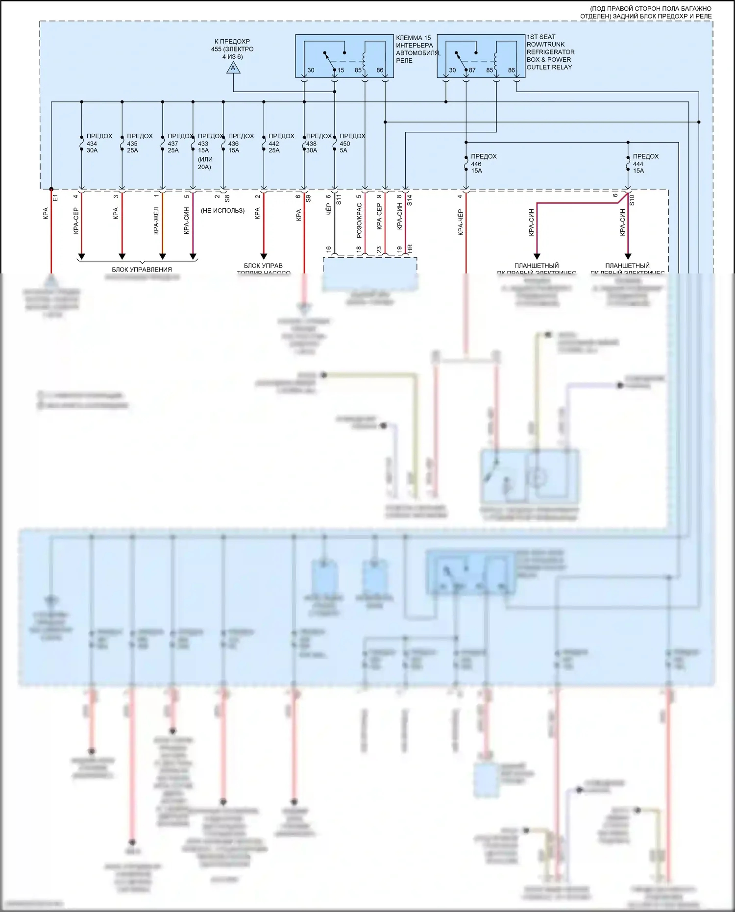 GLC-класс Mercedes-Benz X253 (2015-2019): Электросхема блока предохранителей реле (3 из 6) 