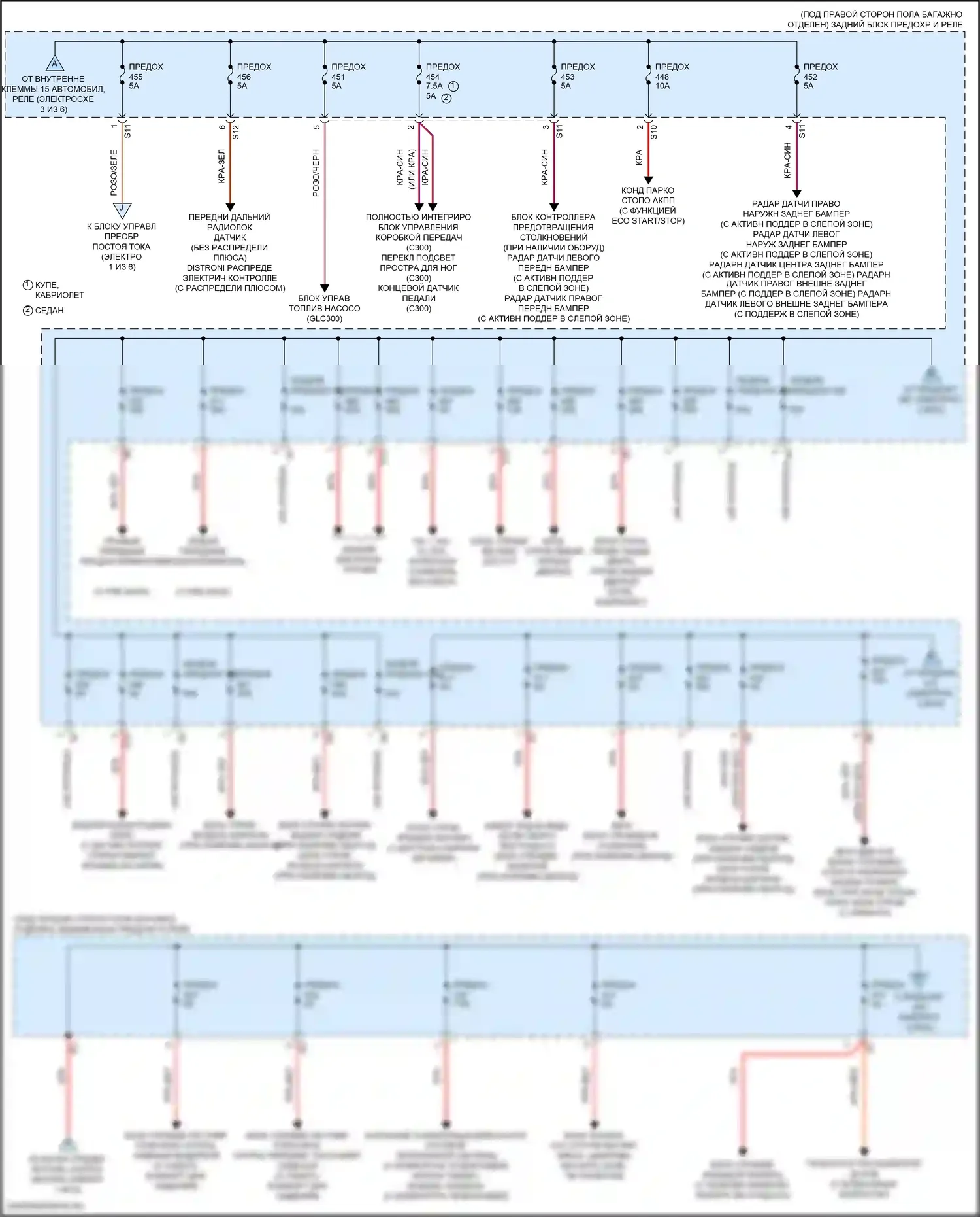 GLC-класс Mercedes-Benz X253 (2015-2019): Электросхема блока предохранителей реле (4 из 6) 