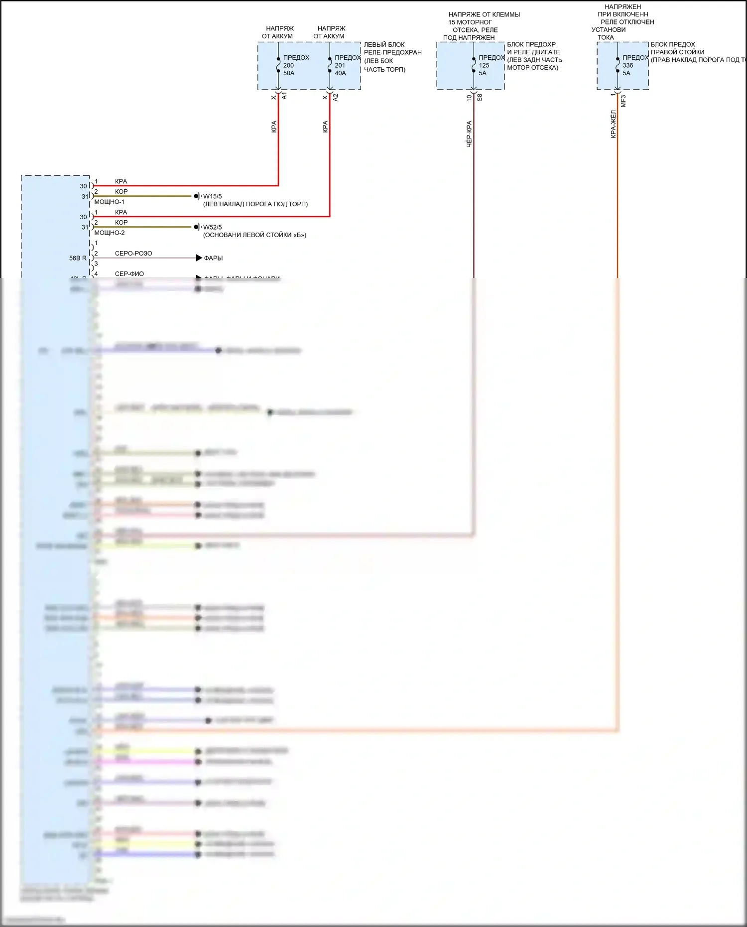 GLC-класс Mercedes-Benz X253 (2015-2019): Электросхема переднего блока управления sam (1 из 2) 