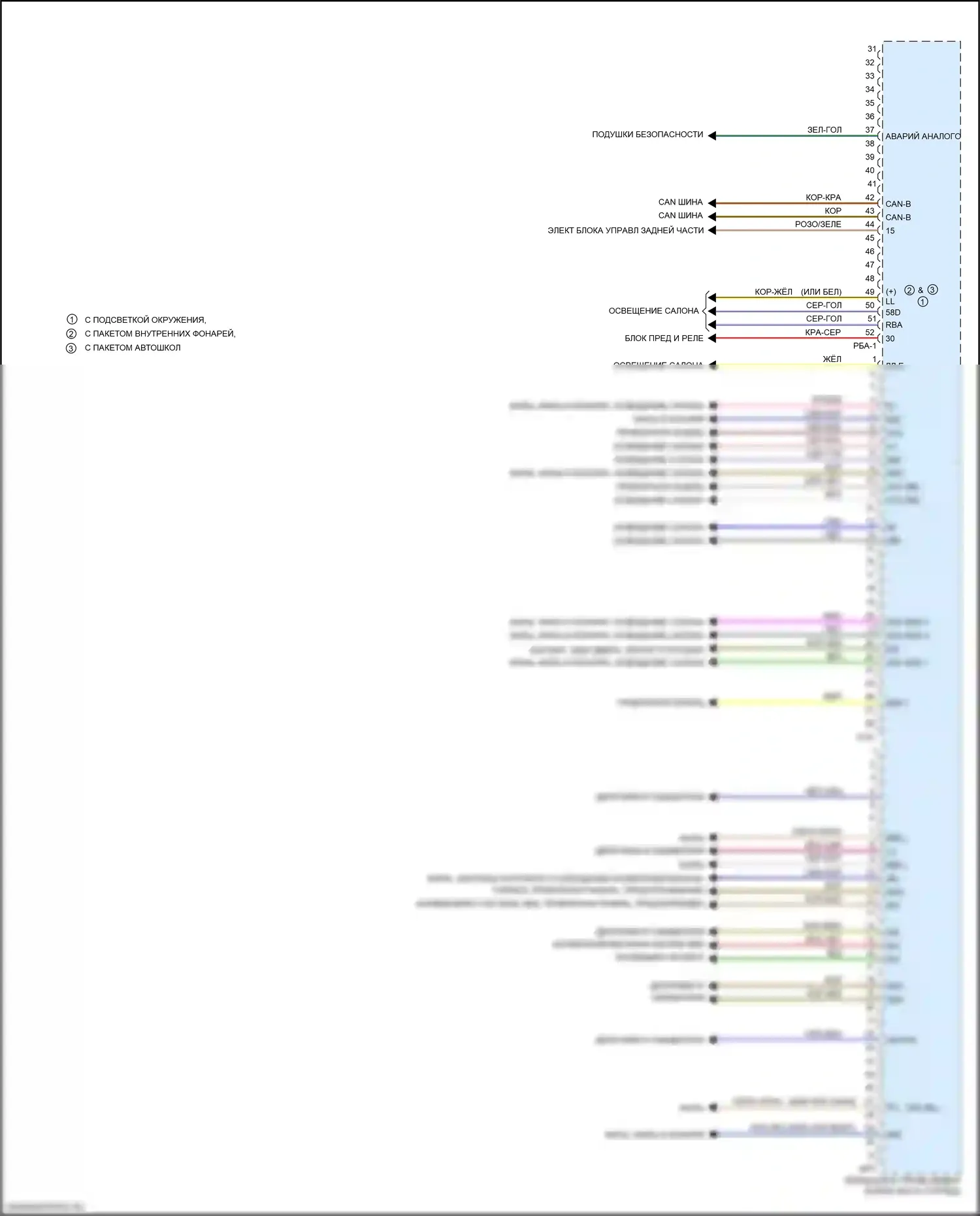 GLC-класс Mercedes-Benz X253 (2015-2019): Электросхема переднего блока управления sam (2 из 2) 