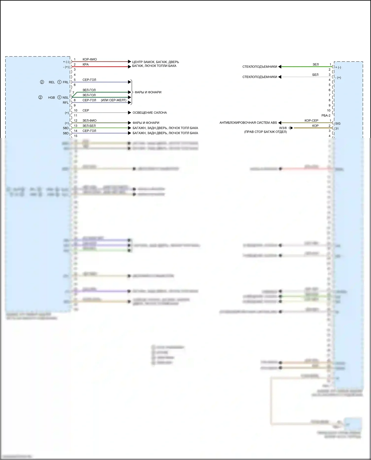GLC-класс Mercedes-Benz X253 (2015-2019): Электросхема заднего блока управления sam (2 из 2) 
