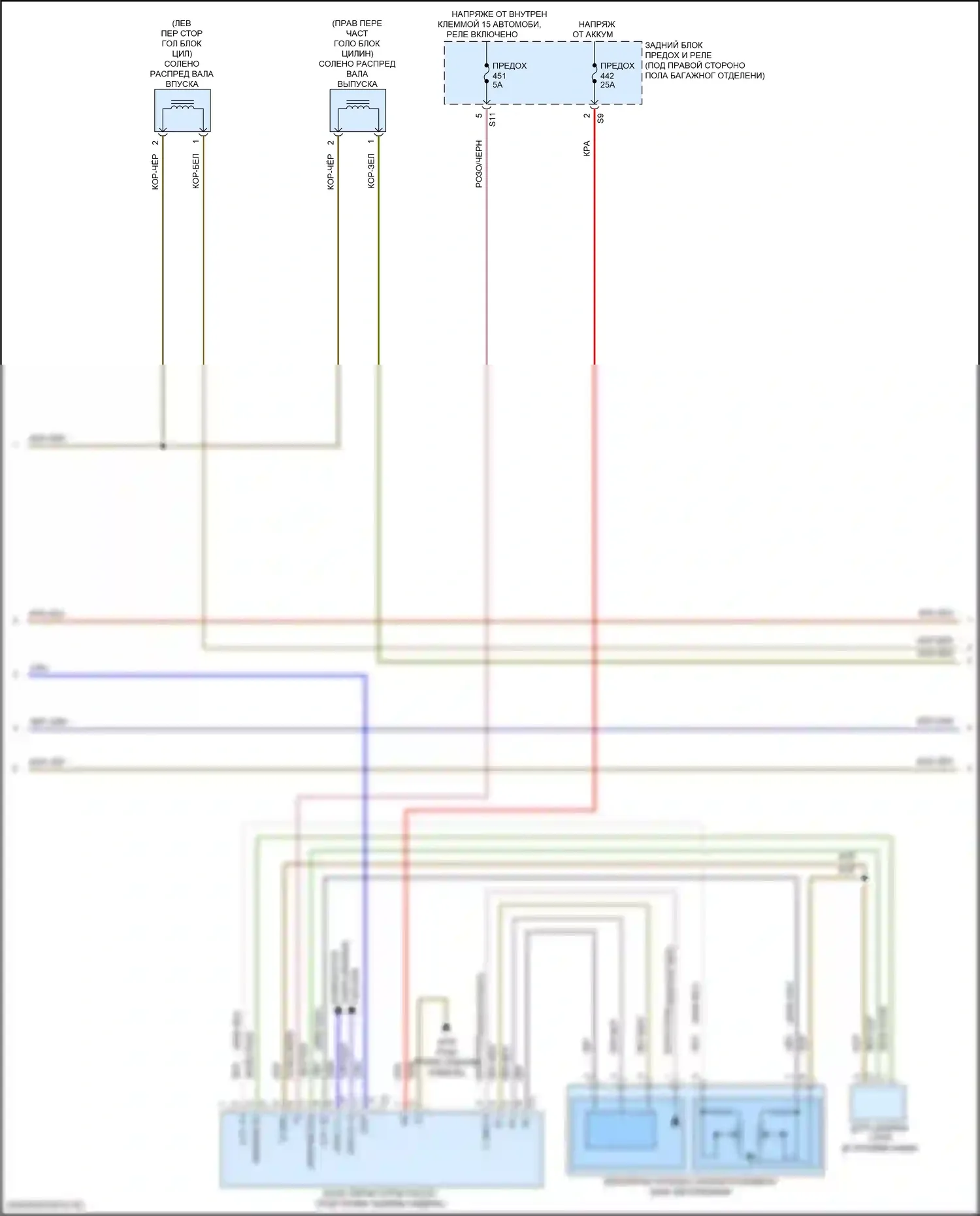 GLC-класс Mercedes-Benz X253 (2015-2019): Электросхема двигателя 2.0л турбо (4 из 9) 