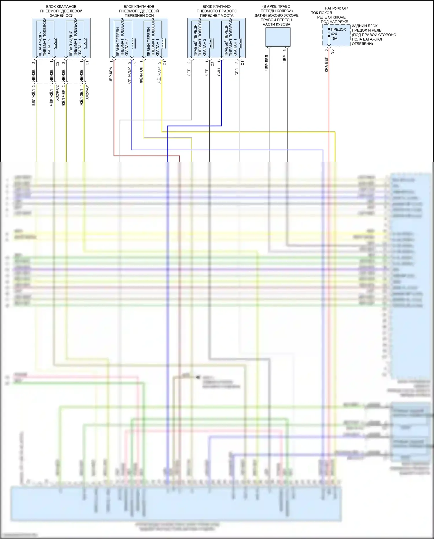 GLC-класс Mercedes-Benz X253 (2015-2019): Электросхема электронной подвески (3 из 3) 